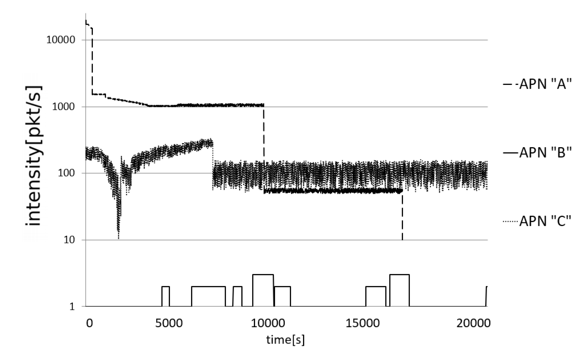 Electronics 09 00640 g015