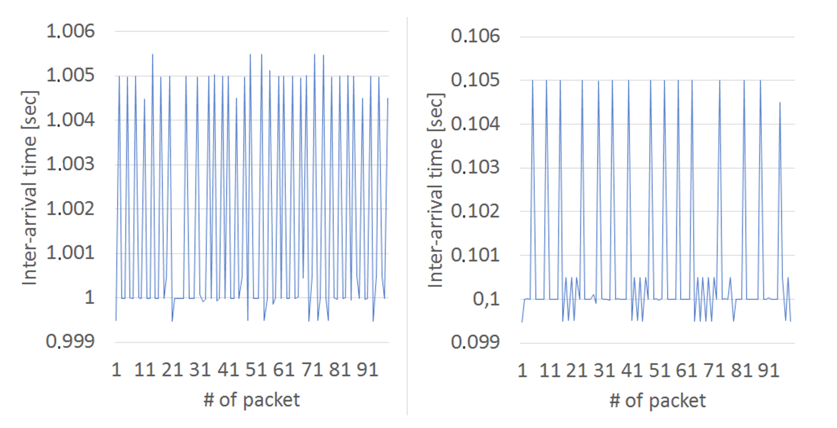 Electronics 09 00640 g020