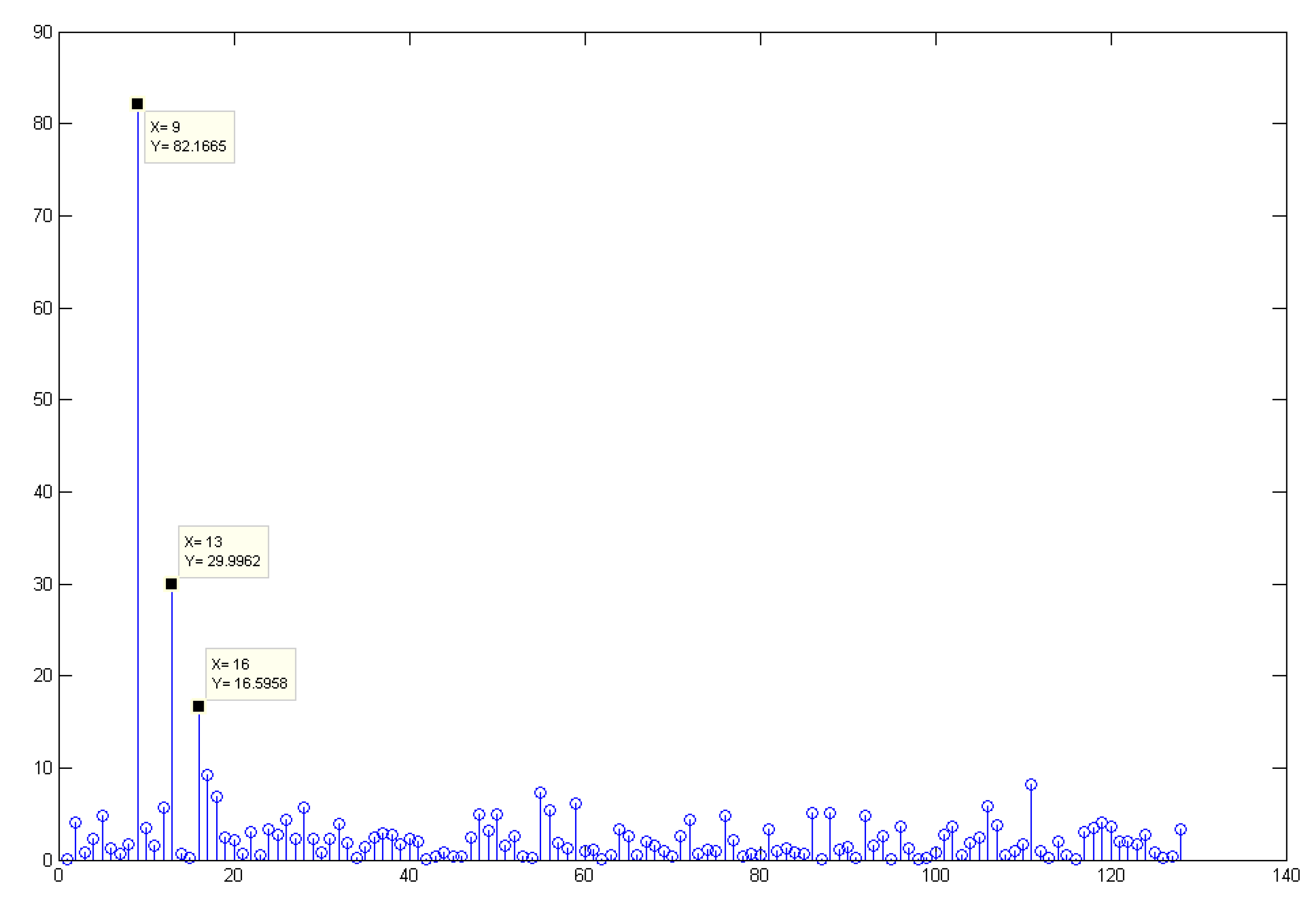 Electronics 09 00641 g009