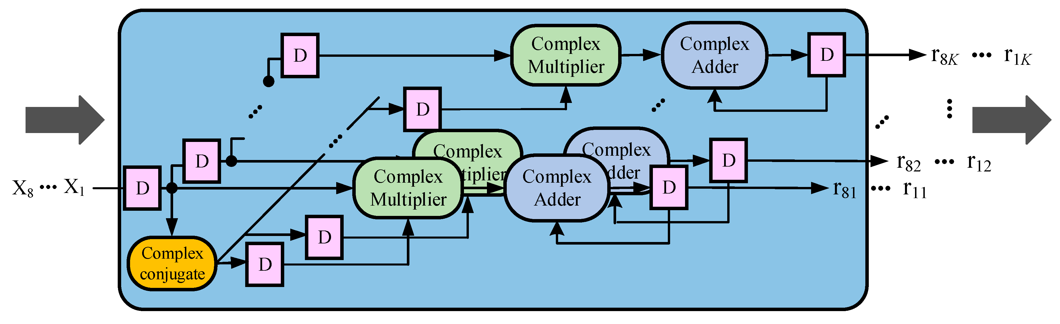 Electronics 09 00641 g013