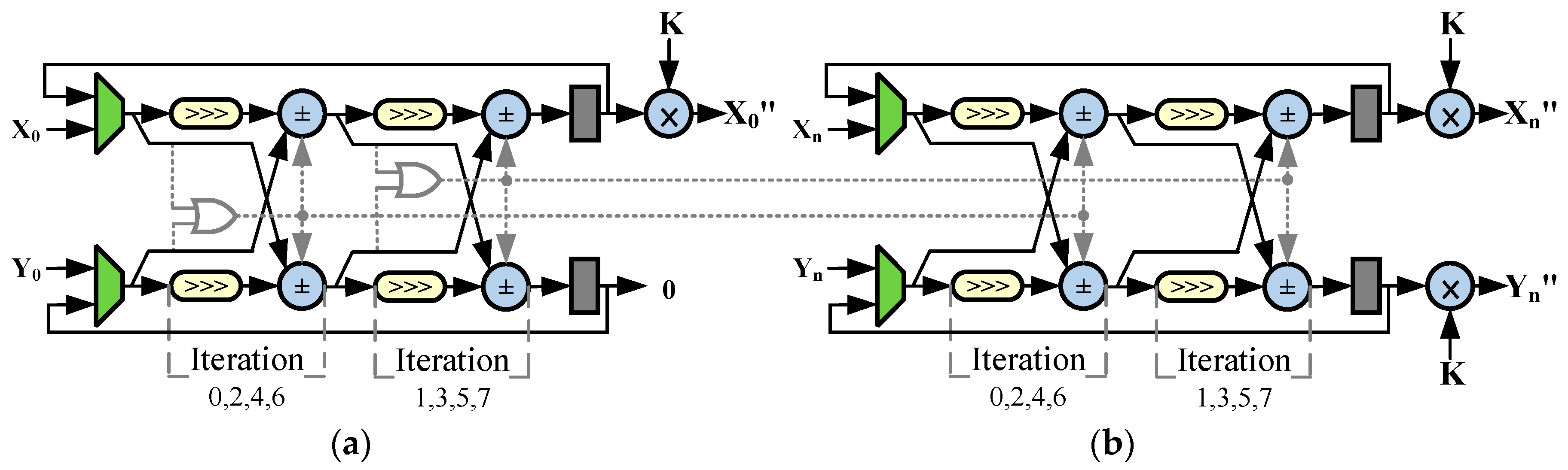 Electronics 09 00641 g014