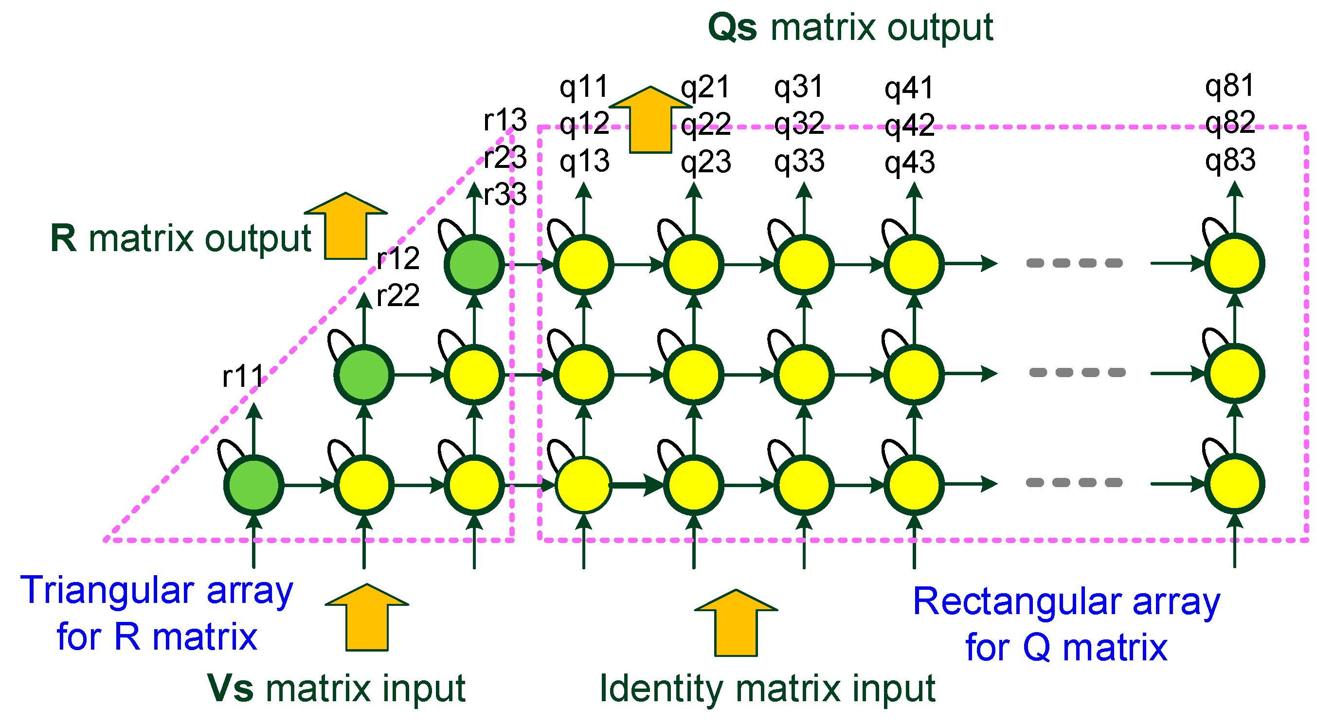 Electronics 09 00641 g015