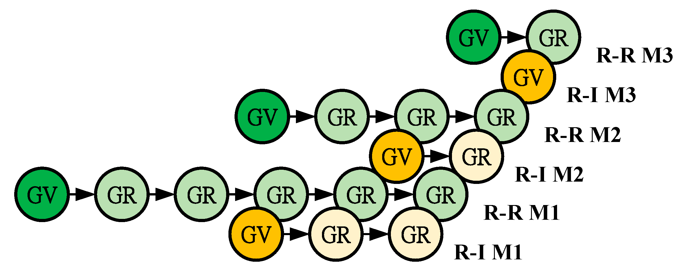Electronics 09 00641 g016