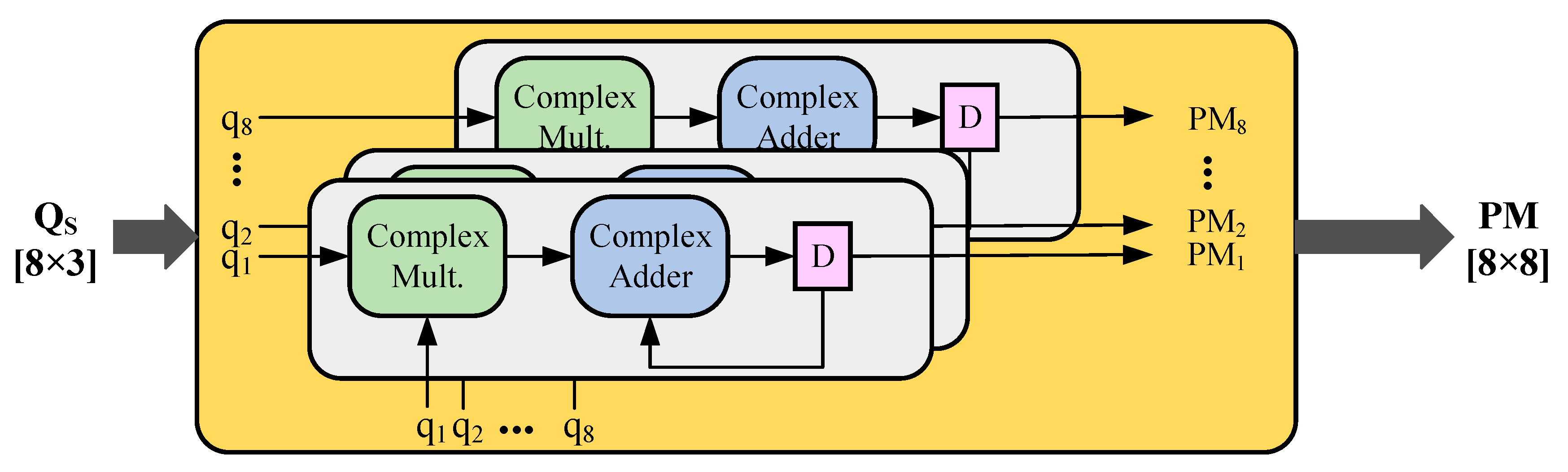 Electronics 09 00641 g017