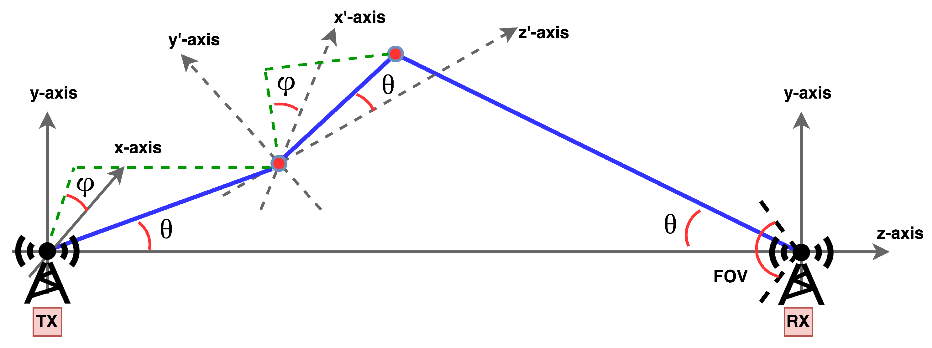 Electronics 09 00646 g003 Electronics 09 00646 g003