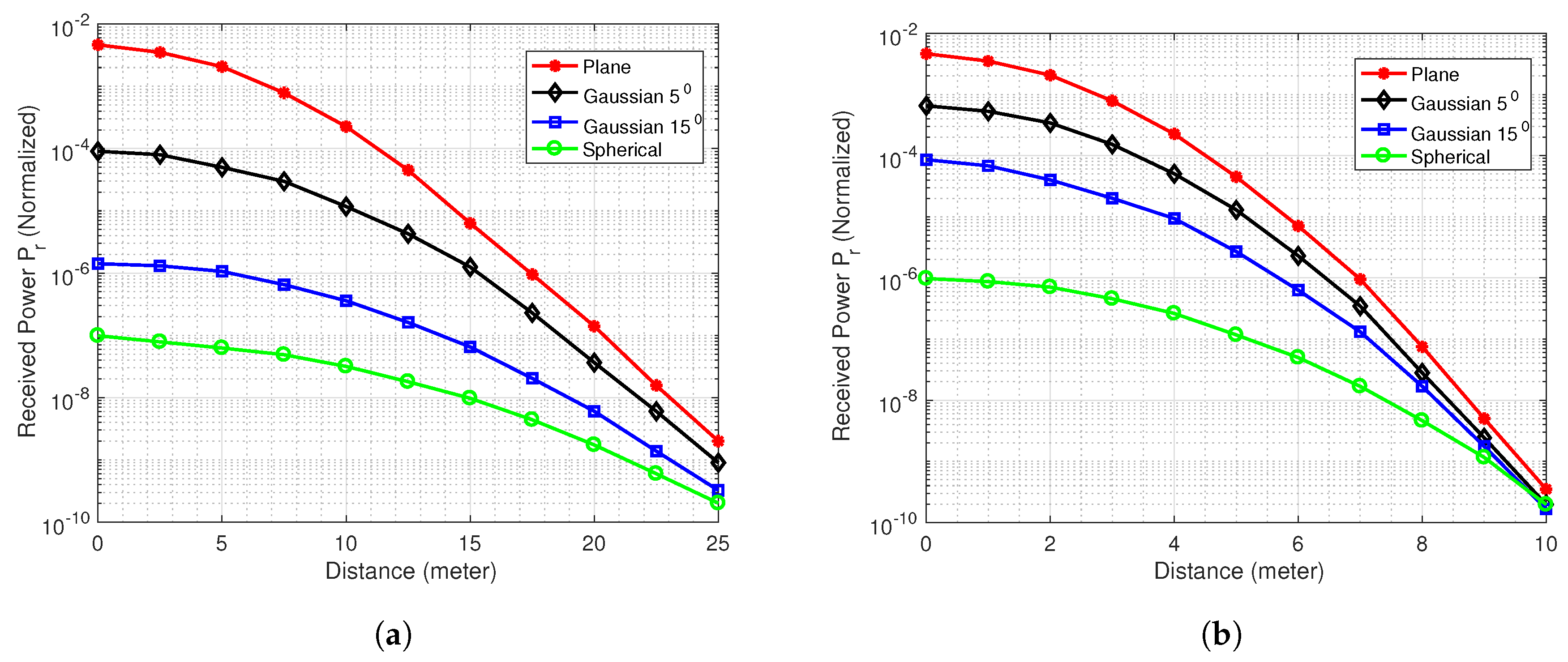 Electronics 09 00646 g004 Electronics 09 00646 g004