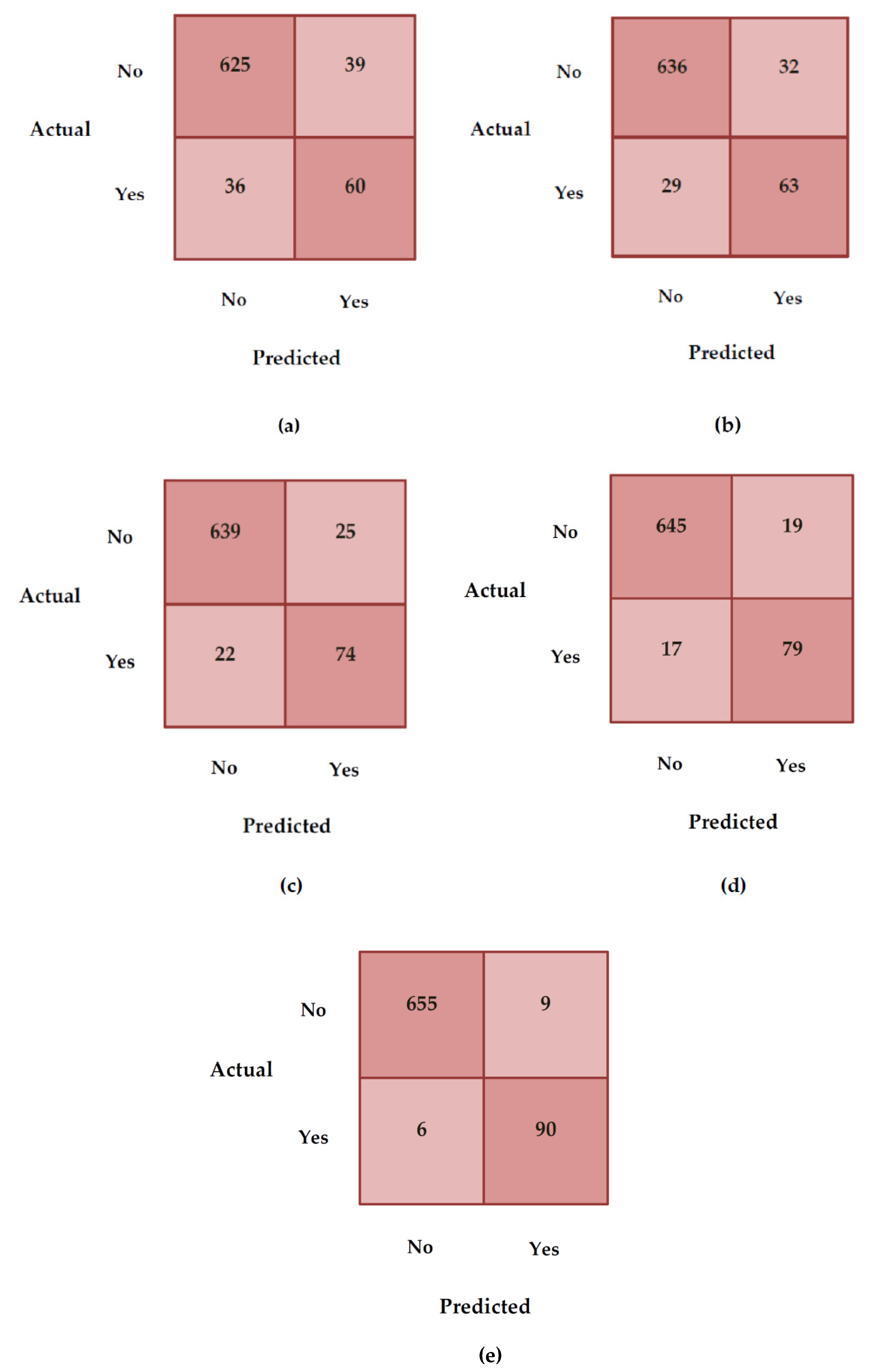 Electronics 09 00647 g003 Electronics 09 00647 g003
