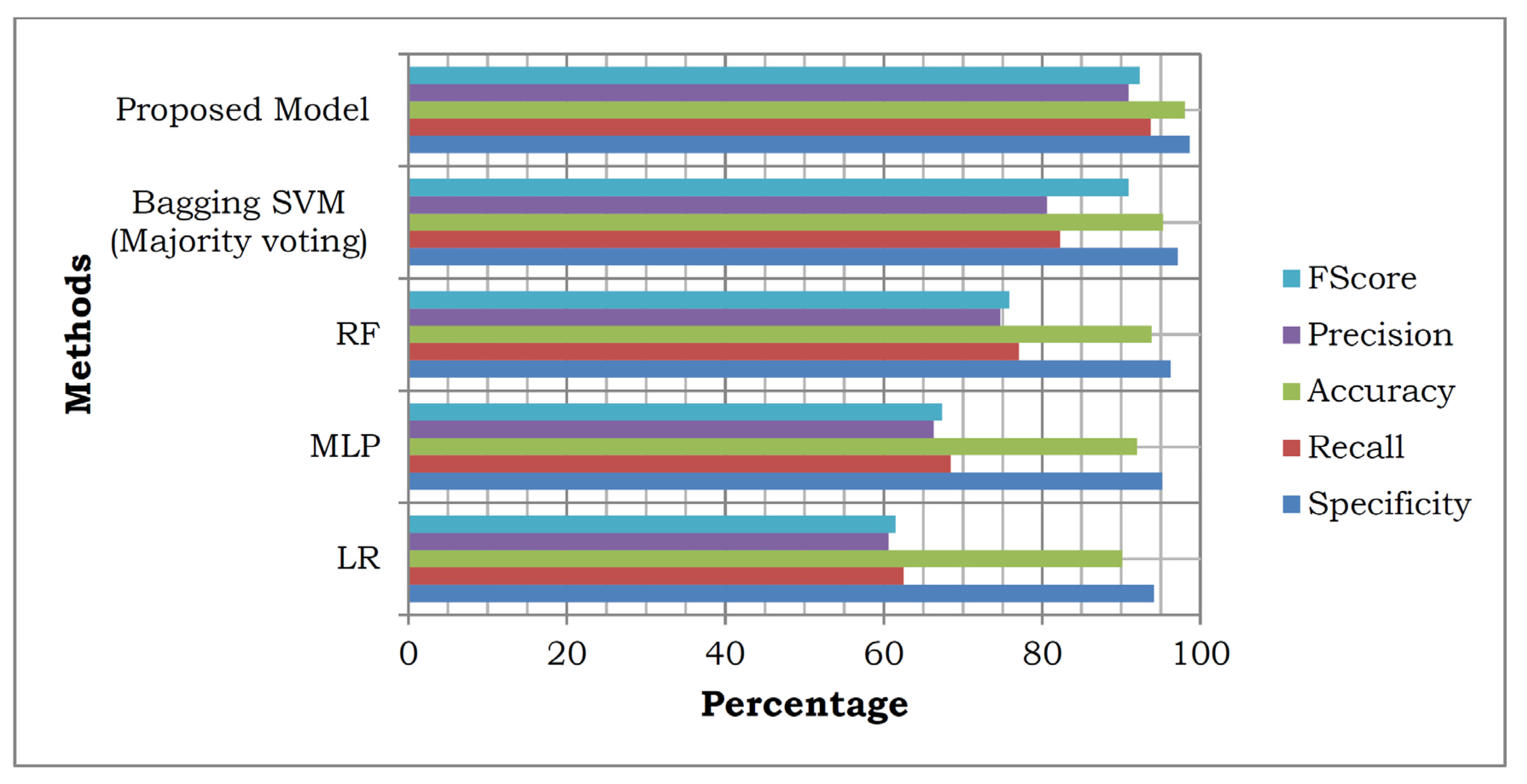 Electronics 09 00647 g004 Electronics 09 00647 g004