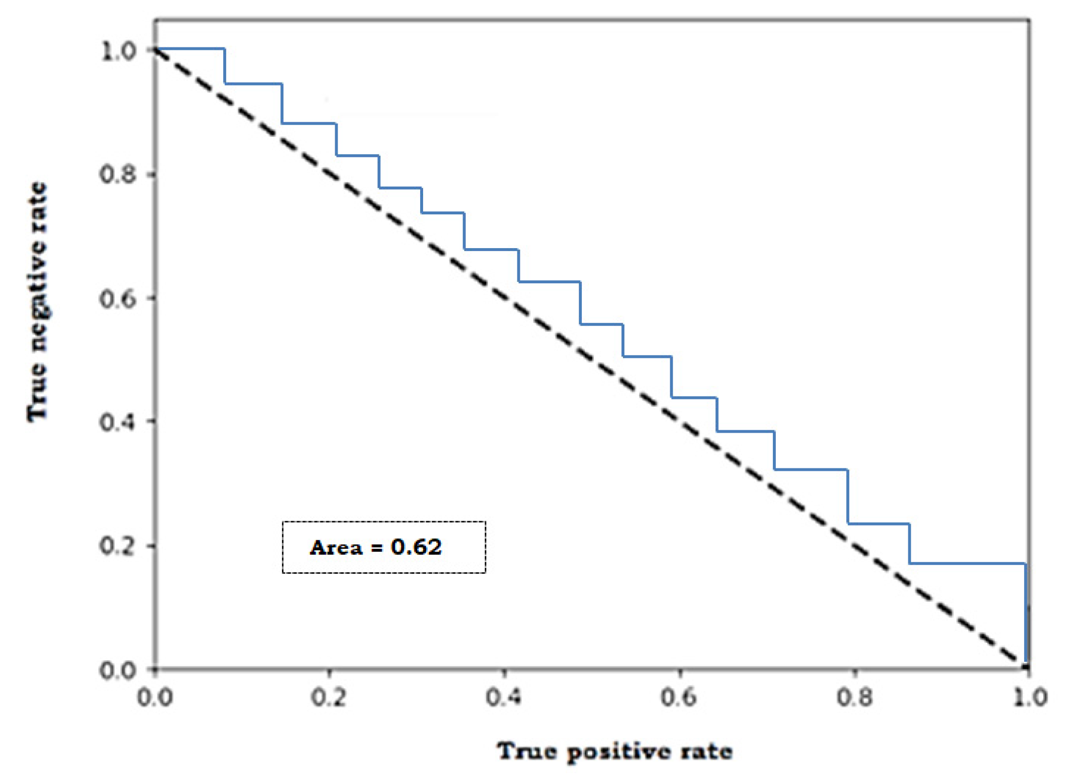 Electronics 09 00647 g005 Electronics 09 00647 g005