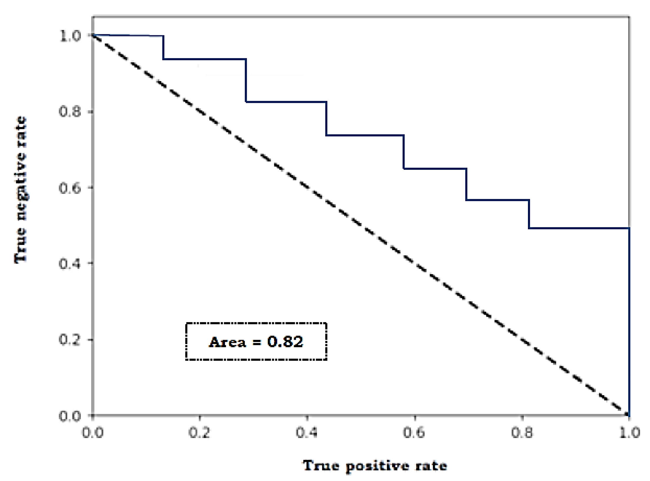 Electronics 09 00647 g008 Electronics 09 00647 g008