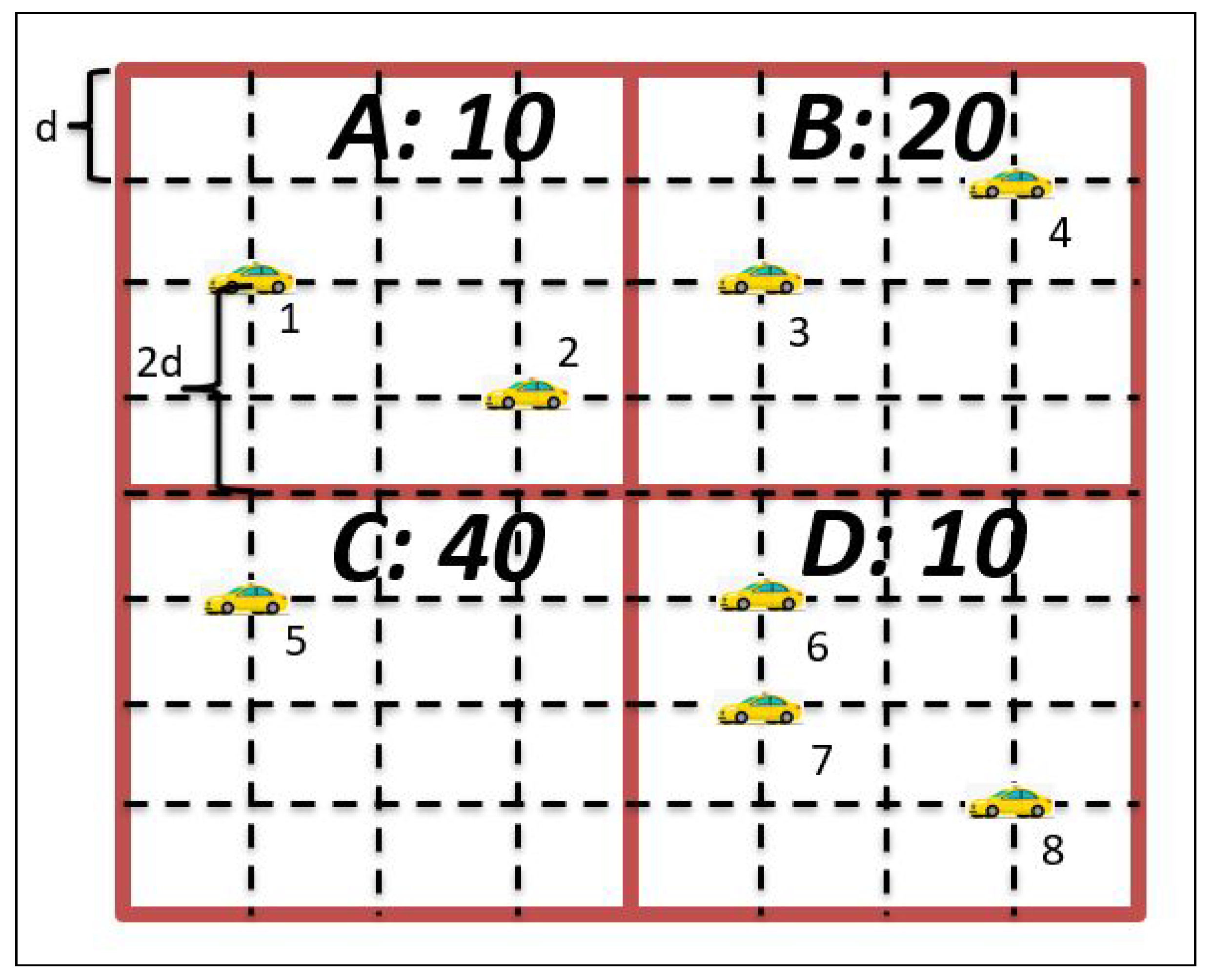 Electronics 09 00648 g005