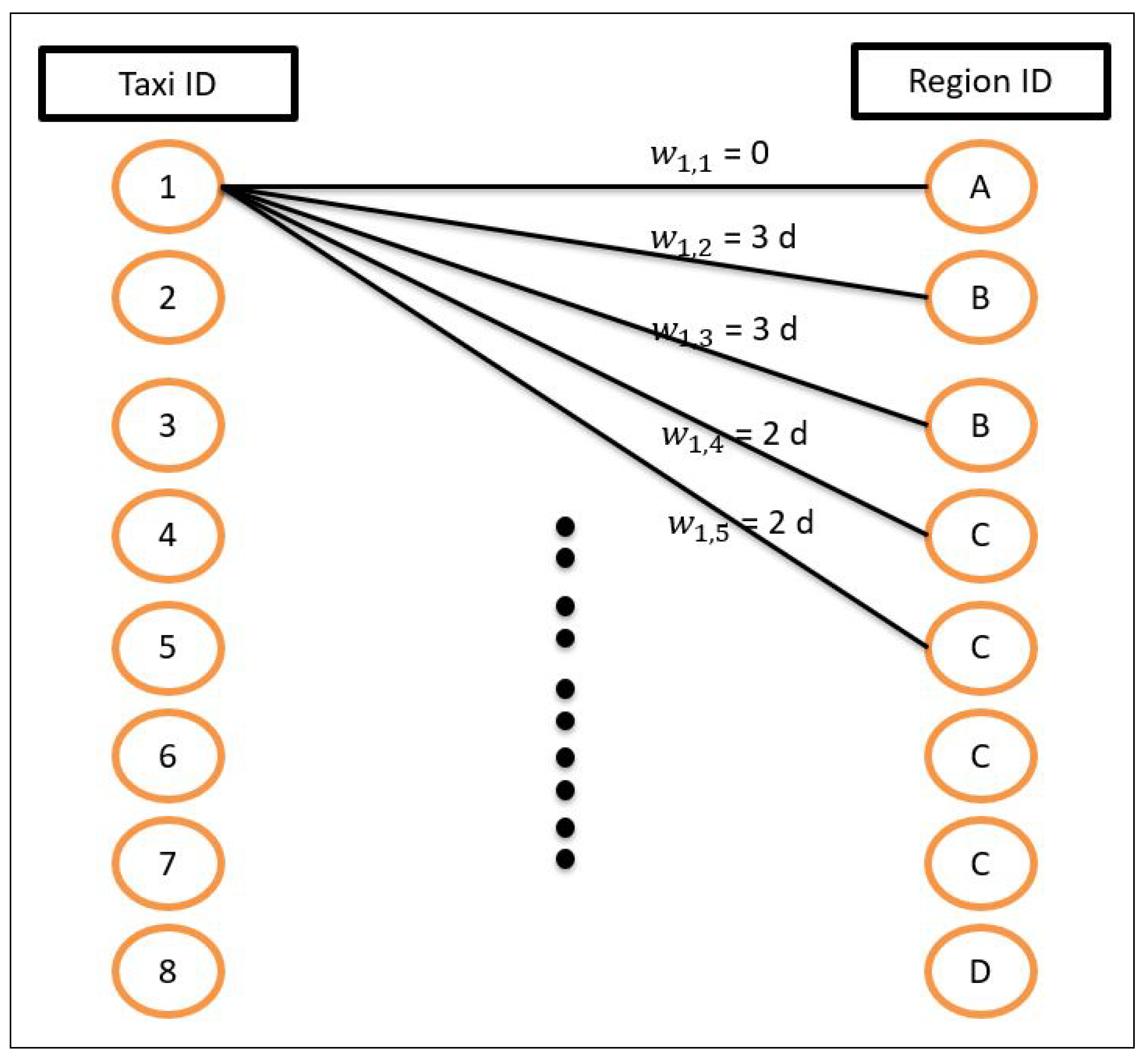 Electronics 09 00648 g006