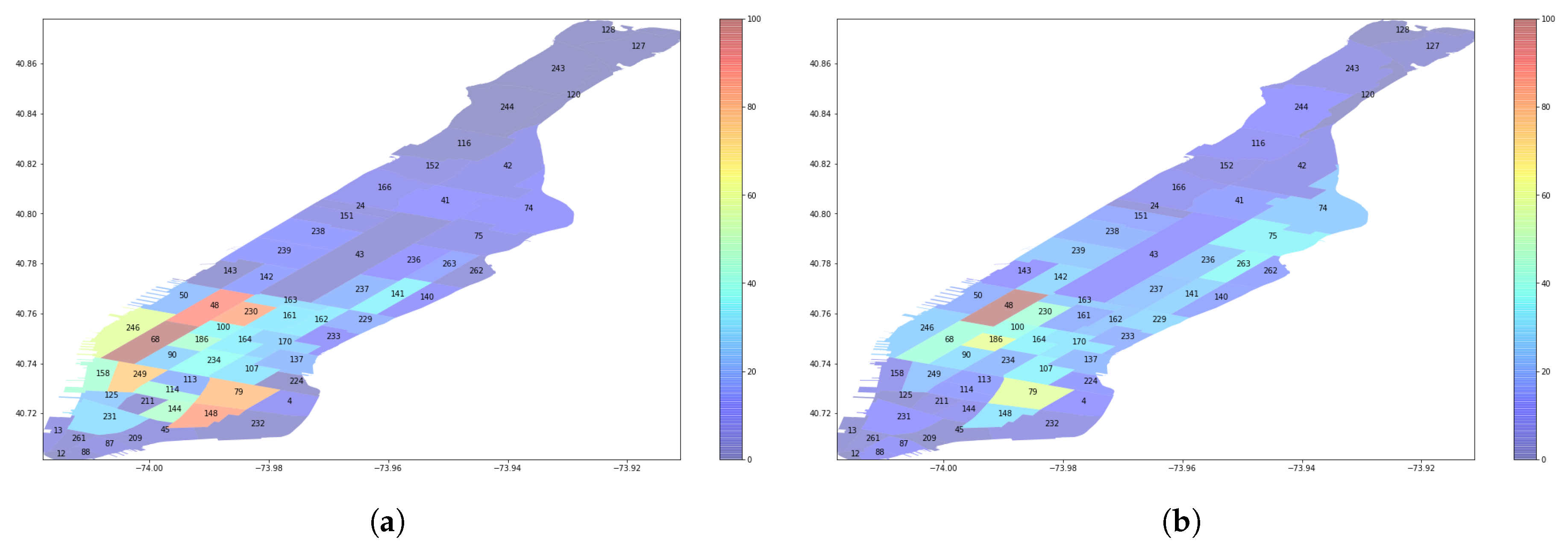 Electronics 09 00648 g007