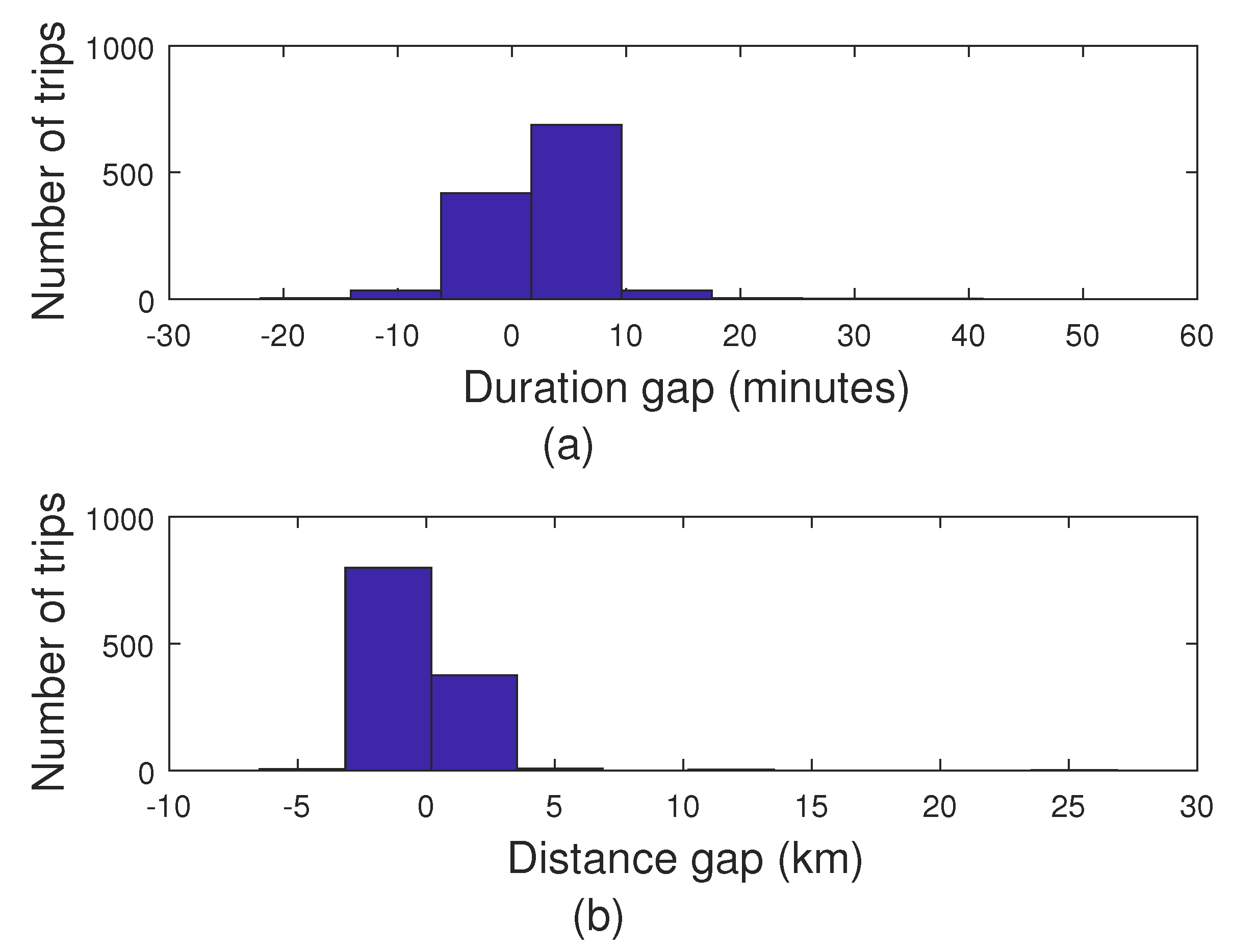 Electronics 09 00648 g008