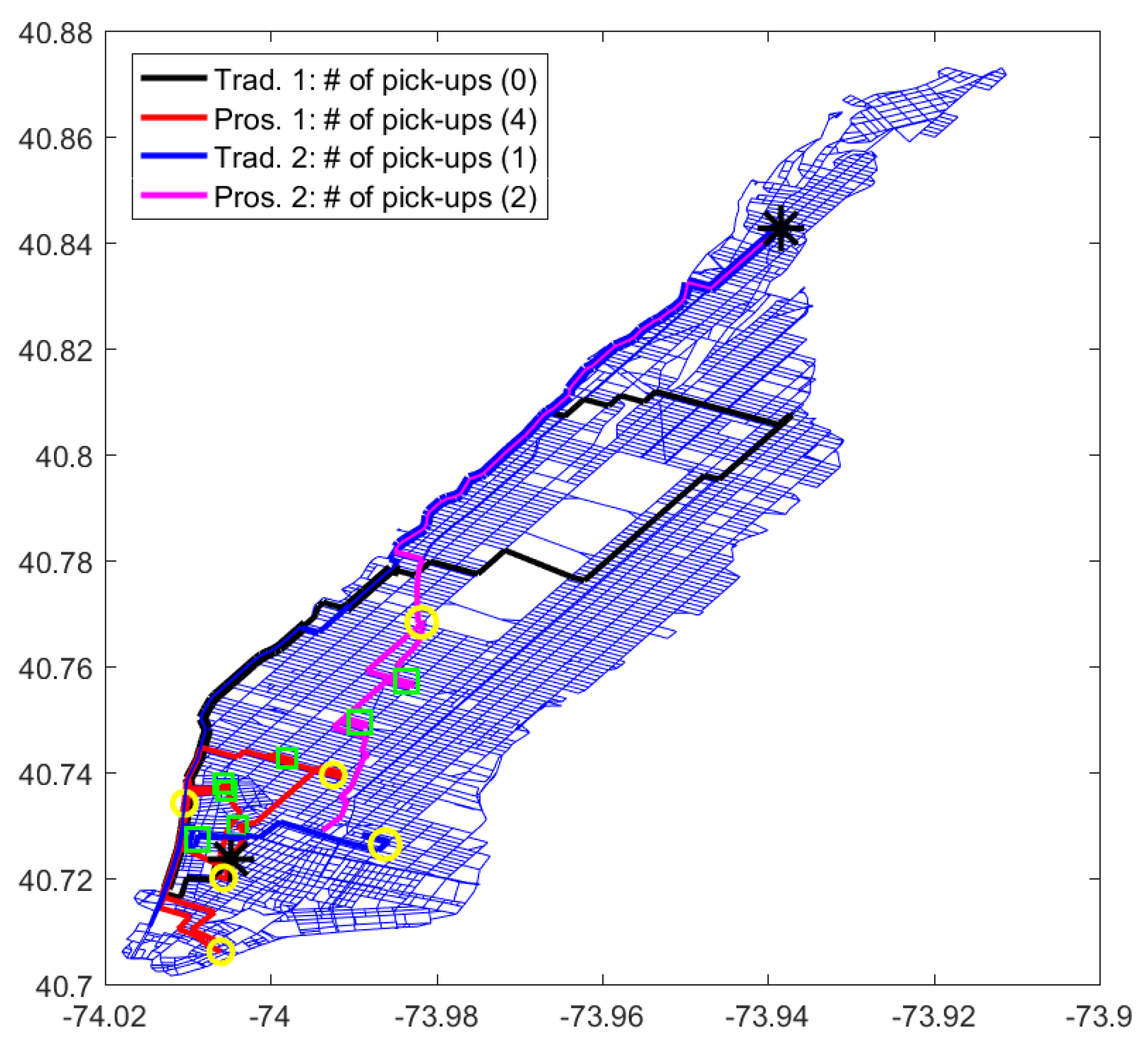 Electronics 09 00648 g009