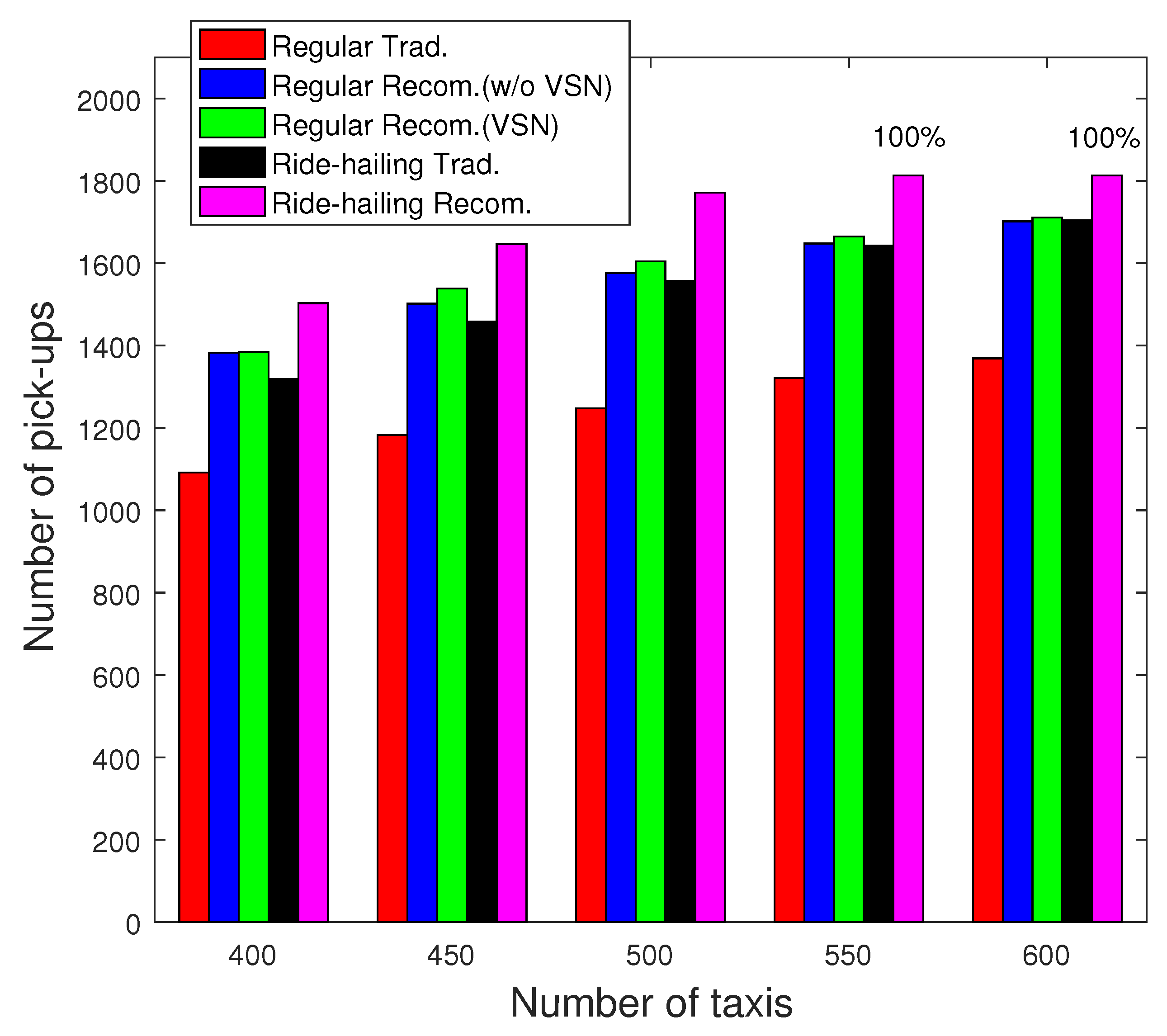Electronics 09 00648 g010