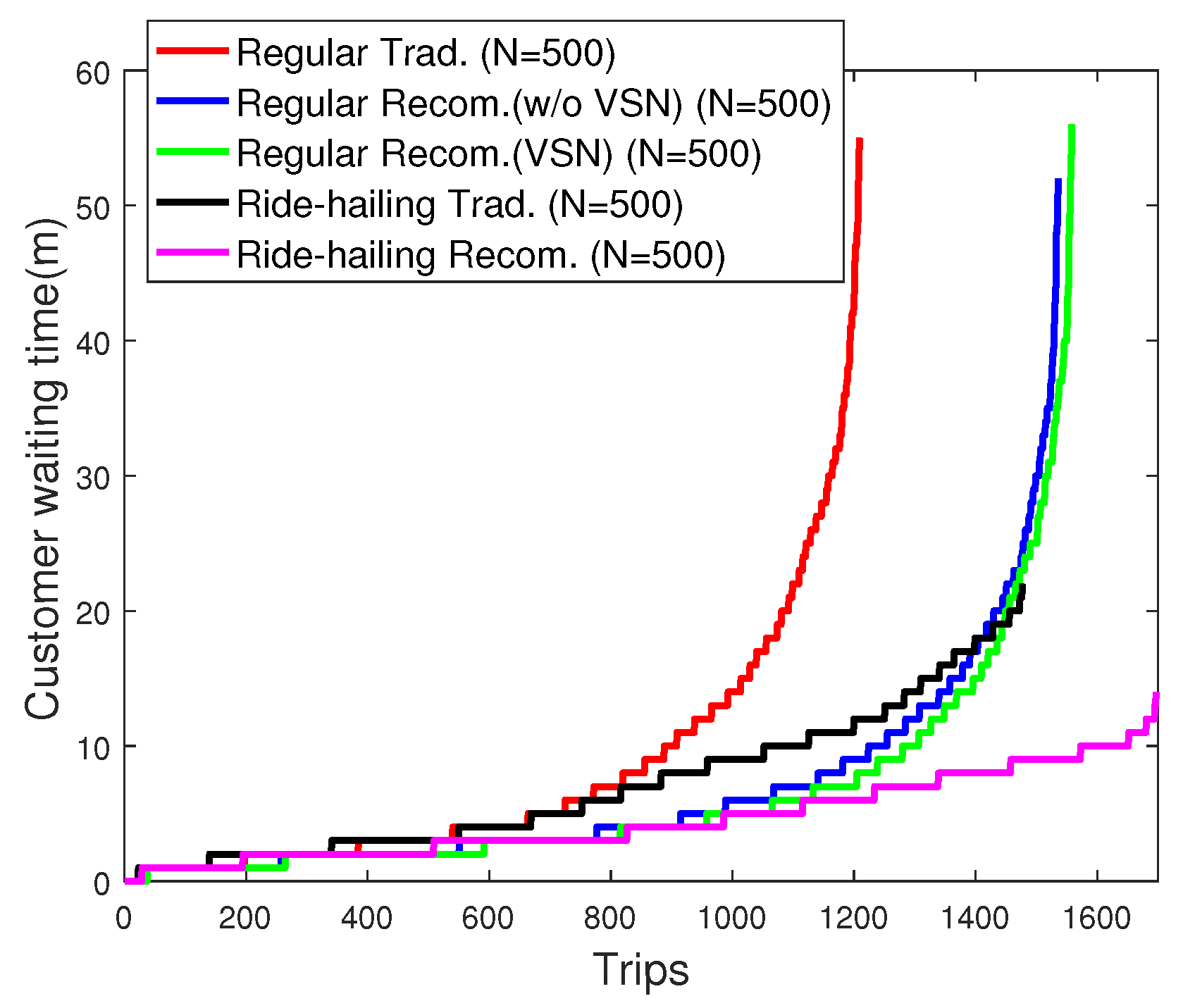 Electronics 09 00648 g012