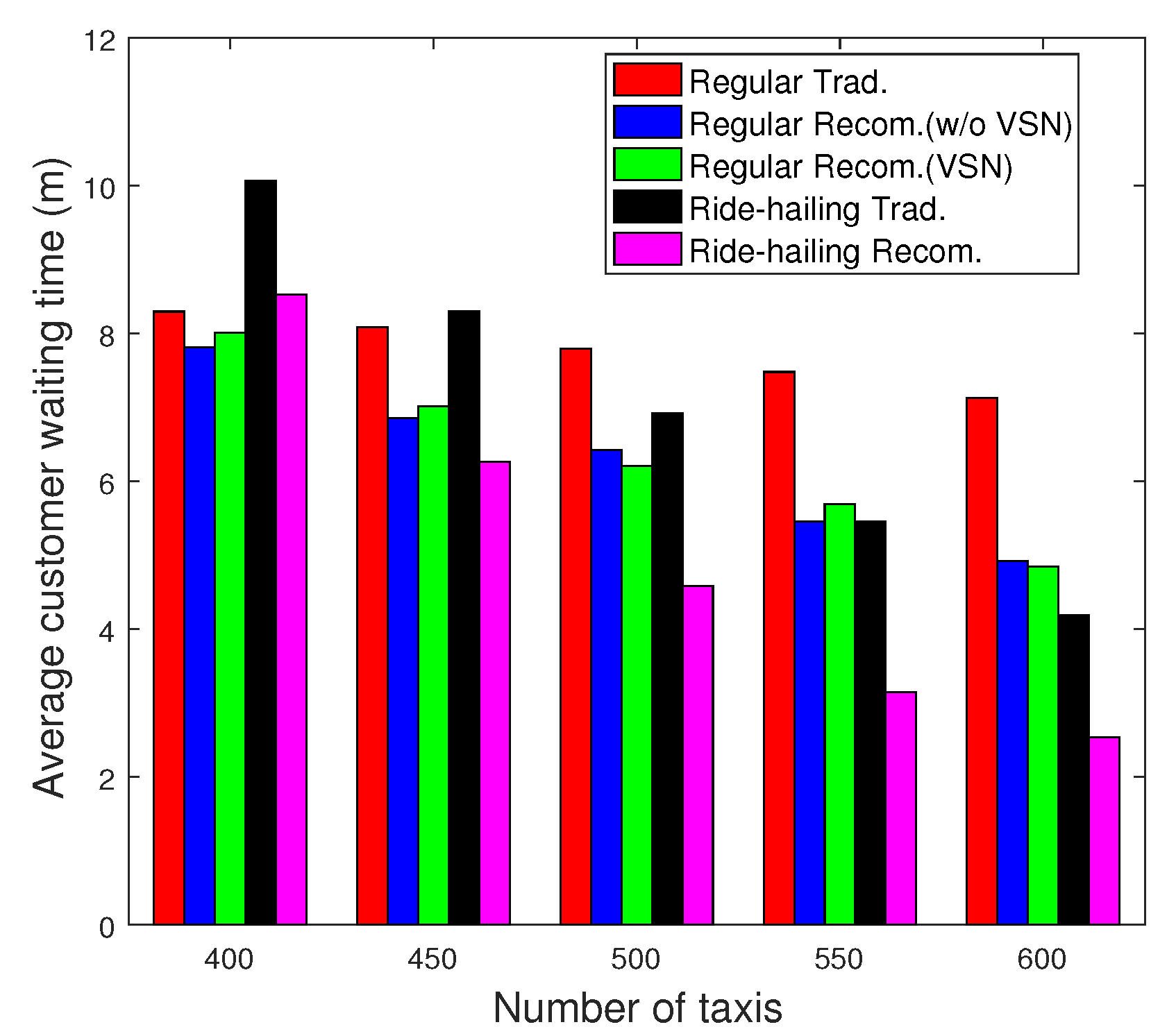 Electronics 09 00648 g014