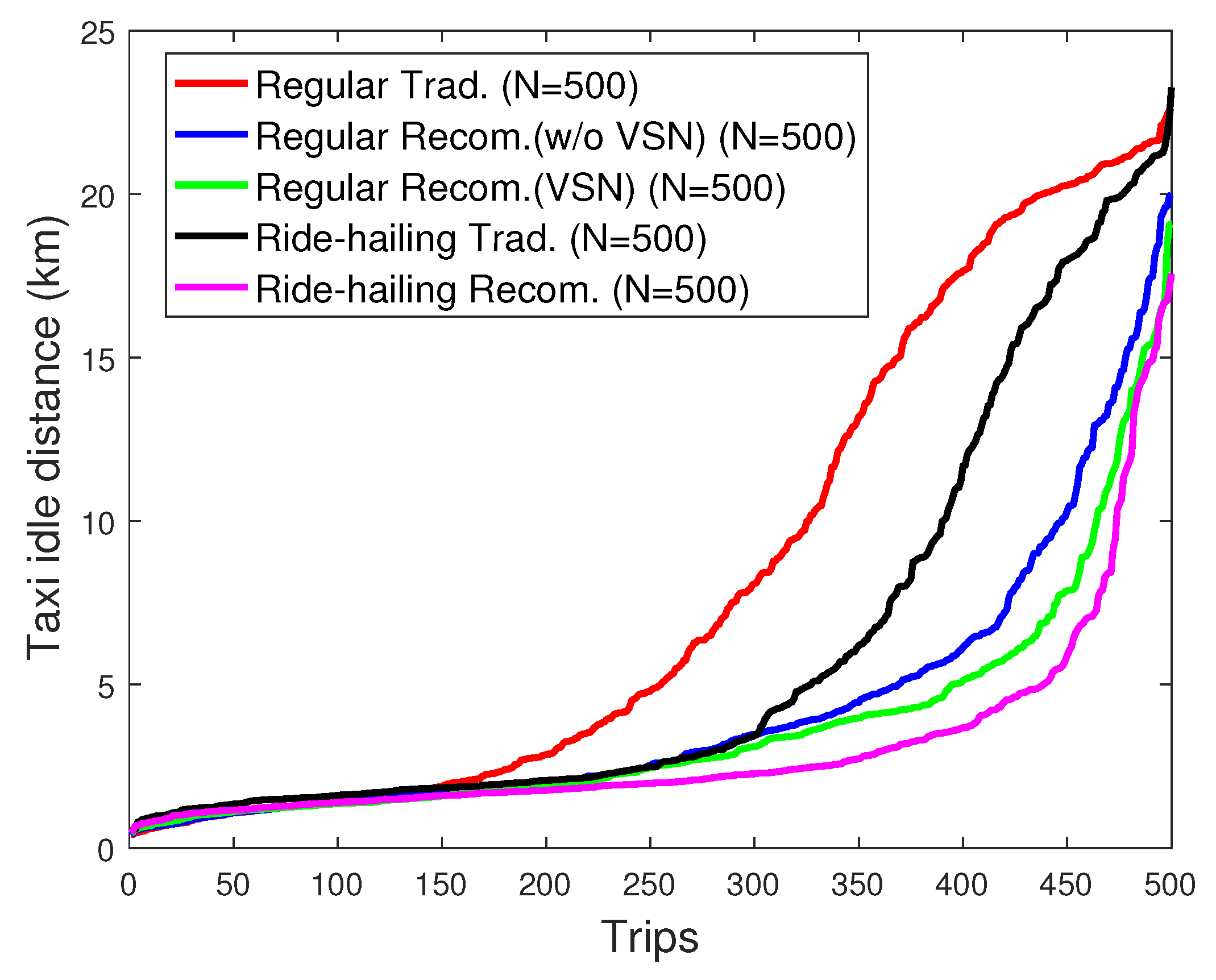 Electronics 09 00648 g015
