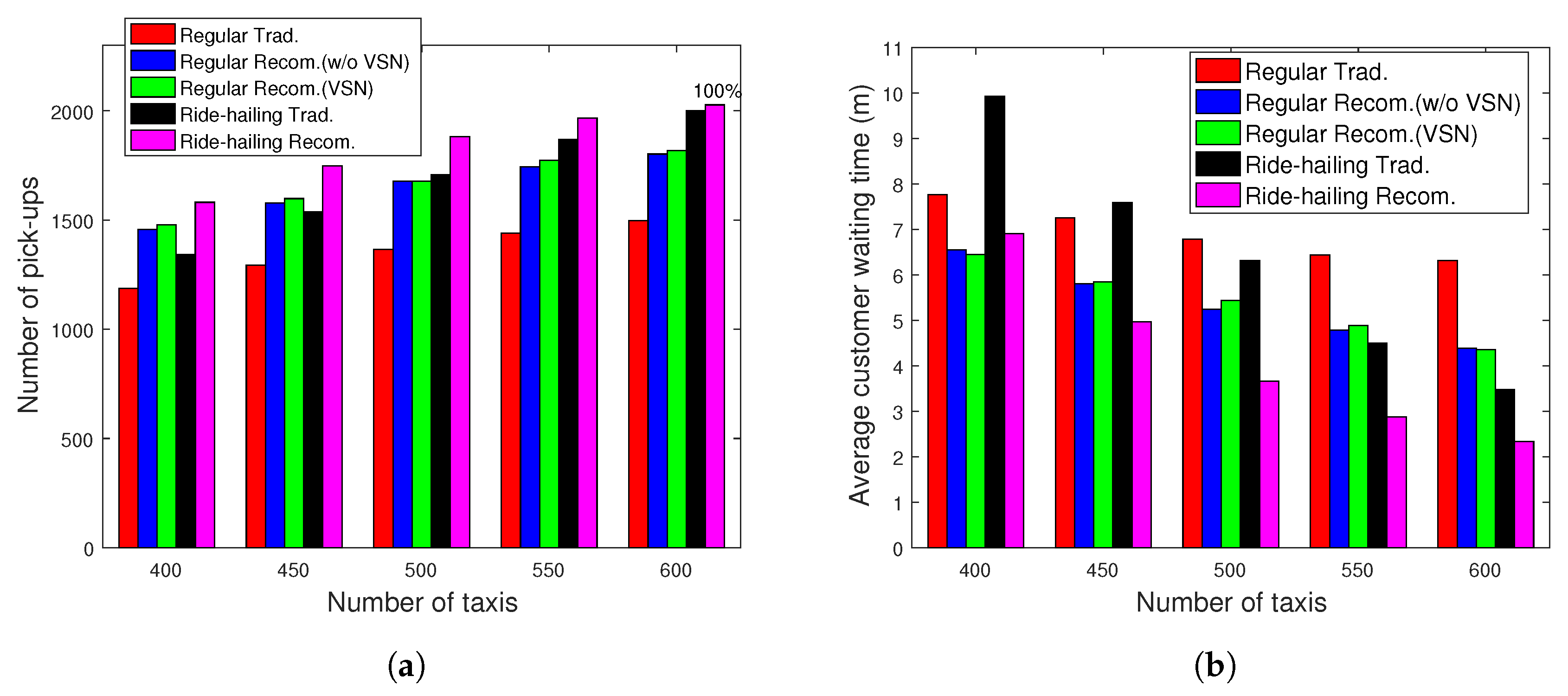 Electronics 09 00648 g018a
