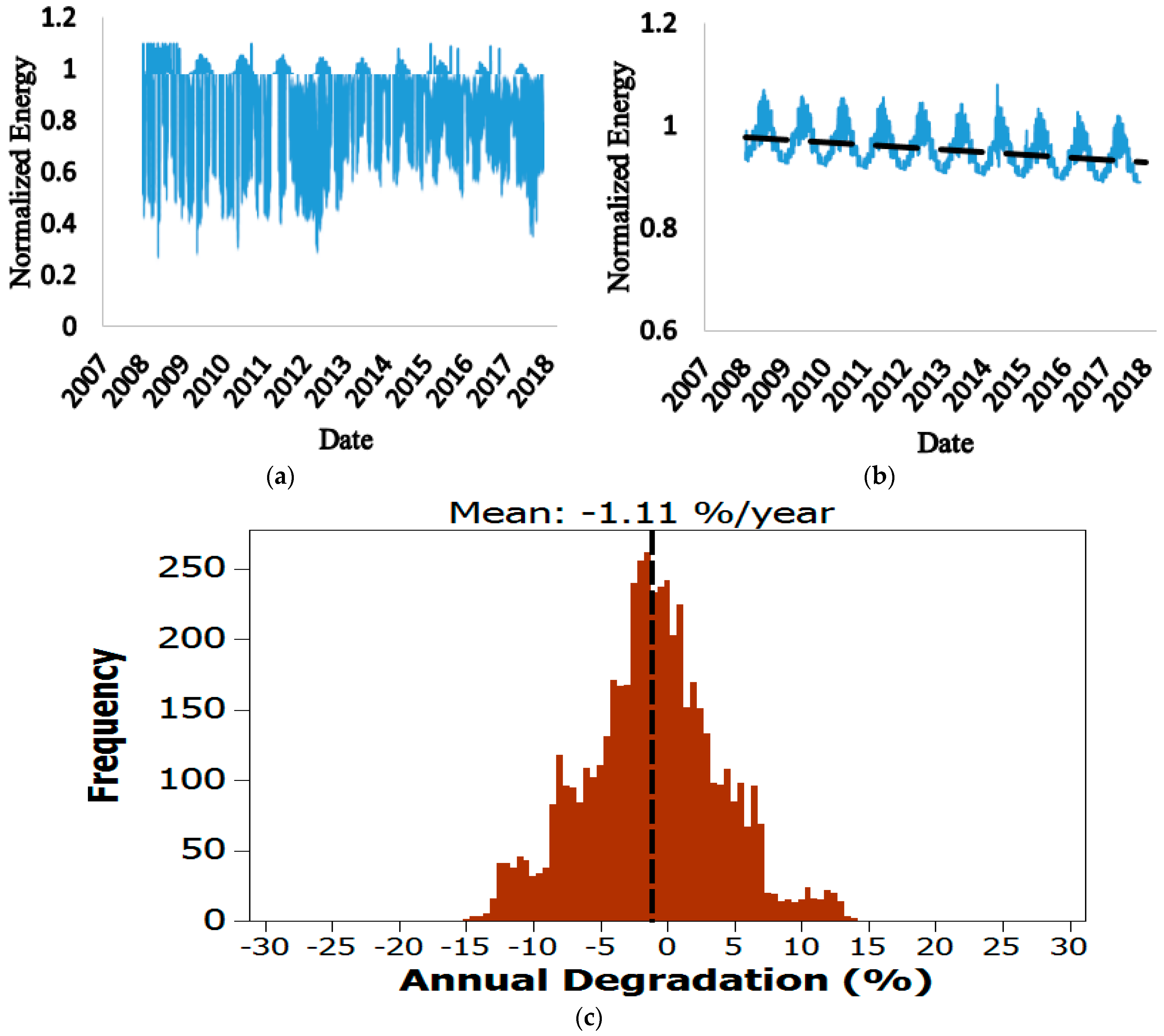 Electronics 09 00650 g002 Electronics 09 00650 g002