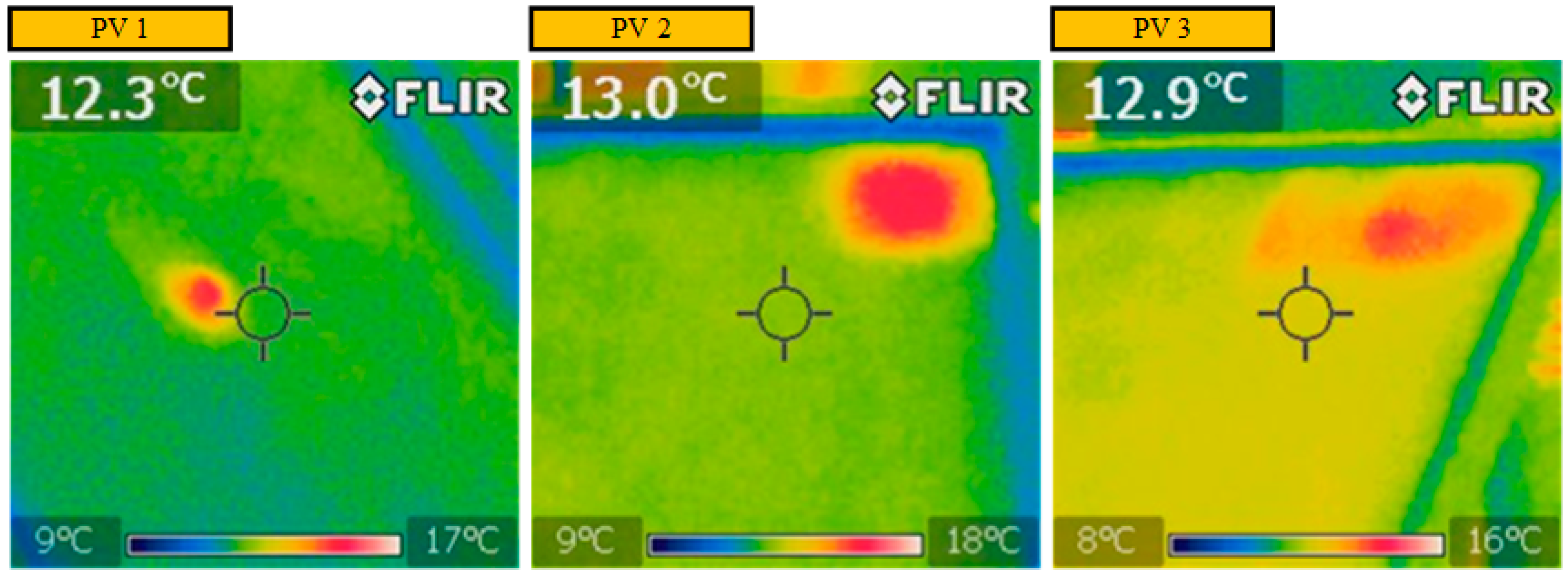 Electronics 09 00650 g004 Electronics 09 00650 g004