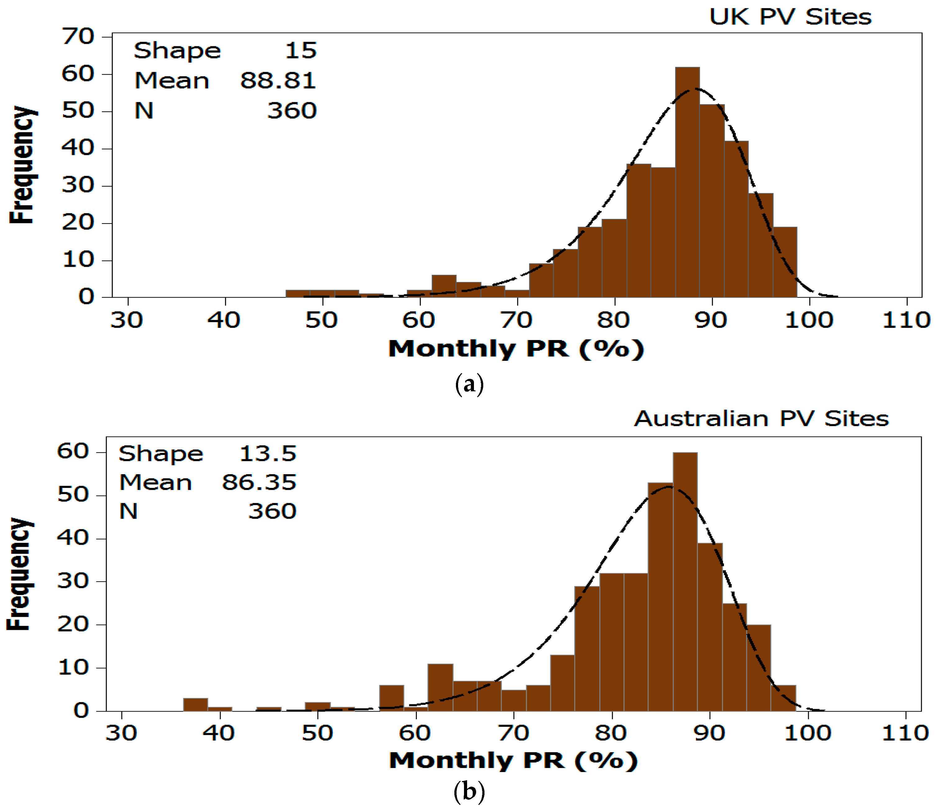 Electronics 09 00650 g009 Electronics 09 00650 g009