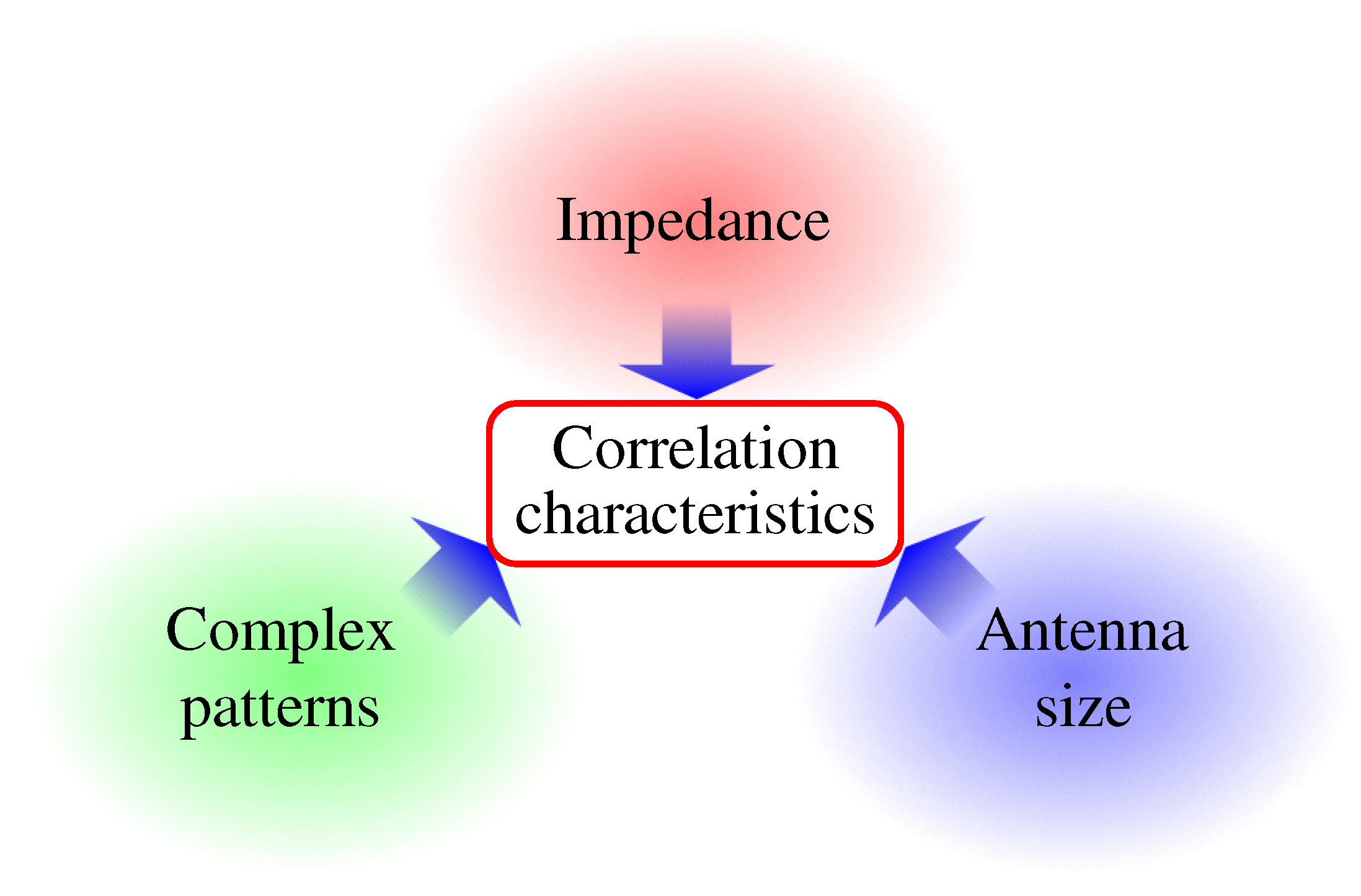 Electronics 09 00651 g001 Electronics 09 00651 g001