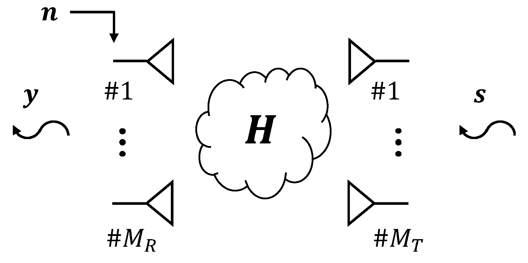 Electronics 09 00651 g002 Electronics 09 00651 g002