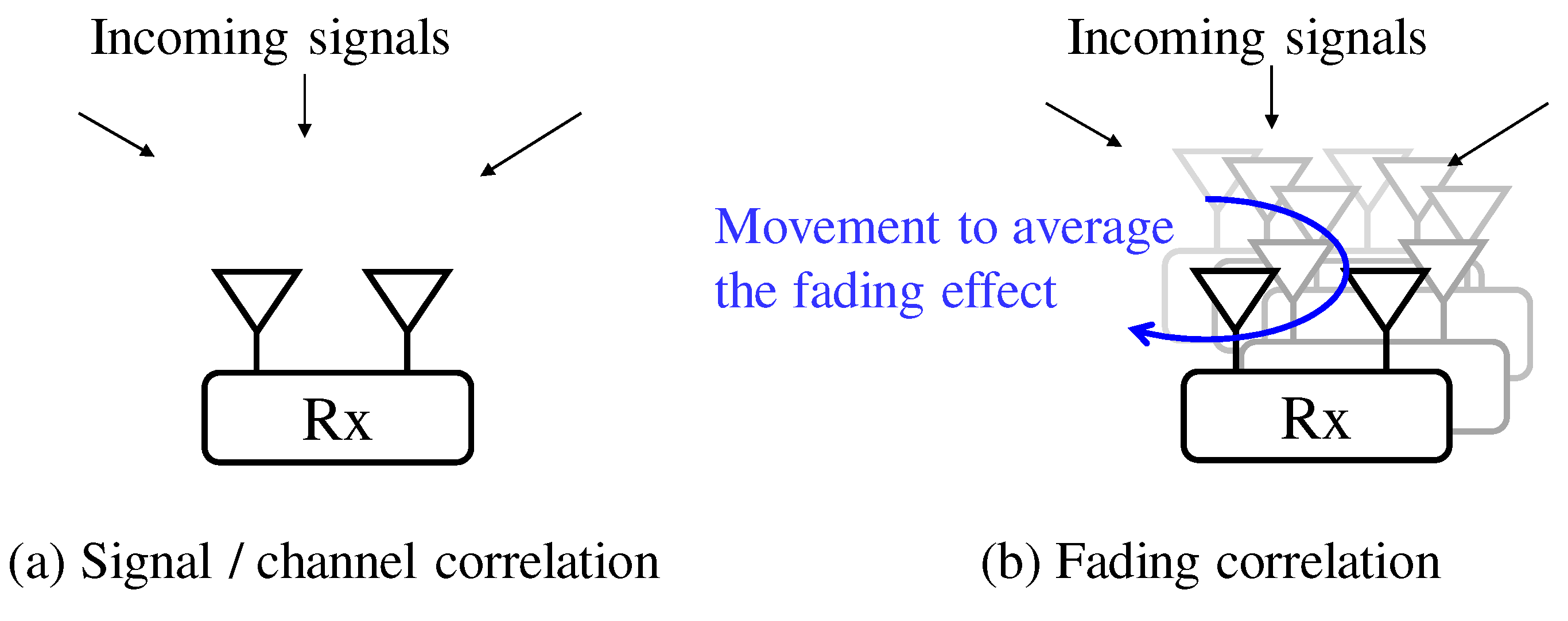 Electronics 09 00651 g003 Electronics 09 00651 g003