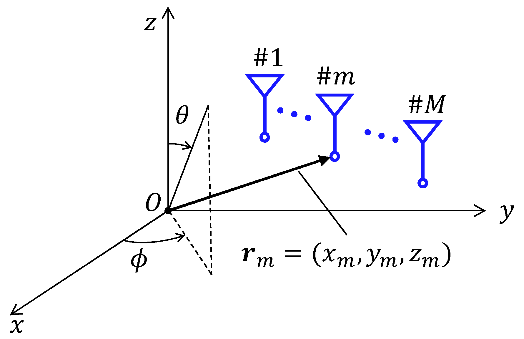 Electronics 09 00651 g004 Electronics 09 00651 g004