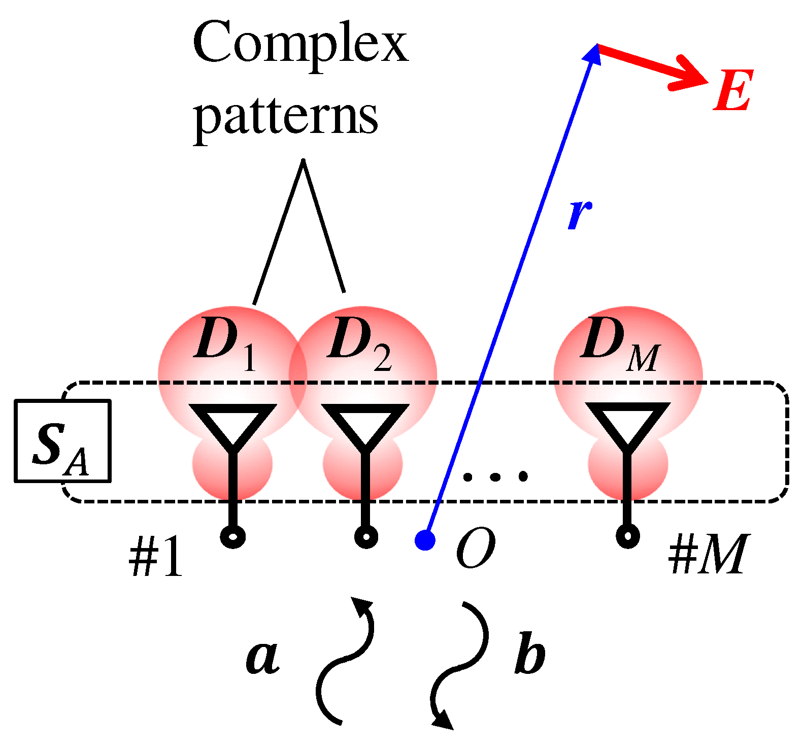 Electronics 09 00651 g005 Electronics 09 00651 g005