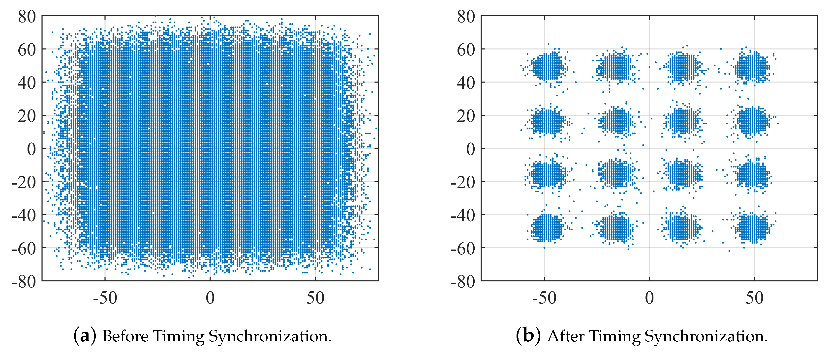 Electronics 09 00652 g006 Electronics 09 00652 g006