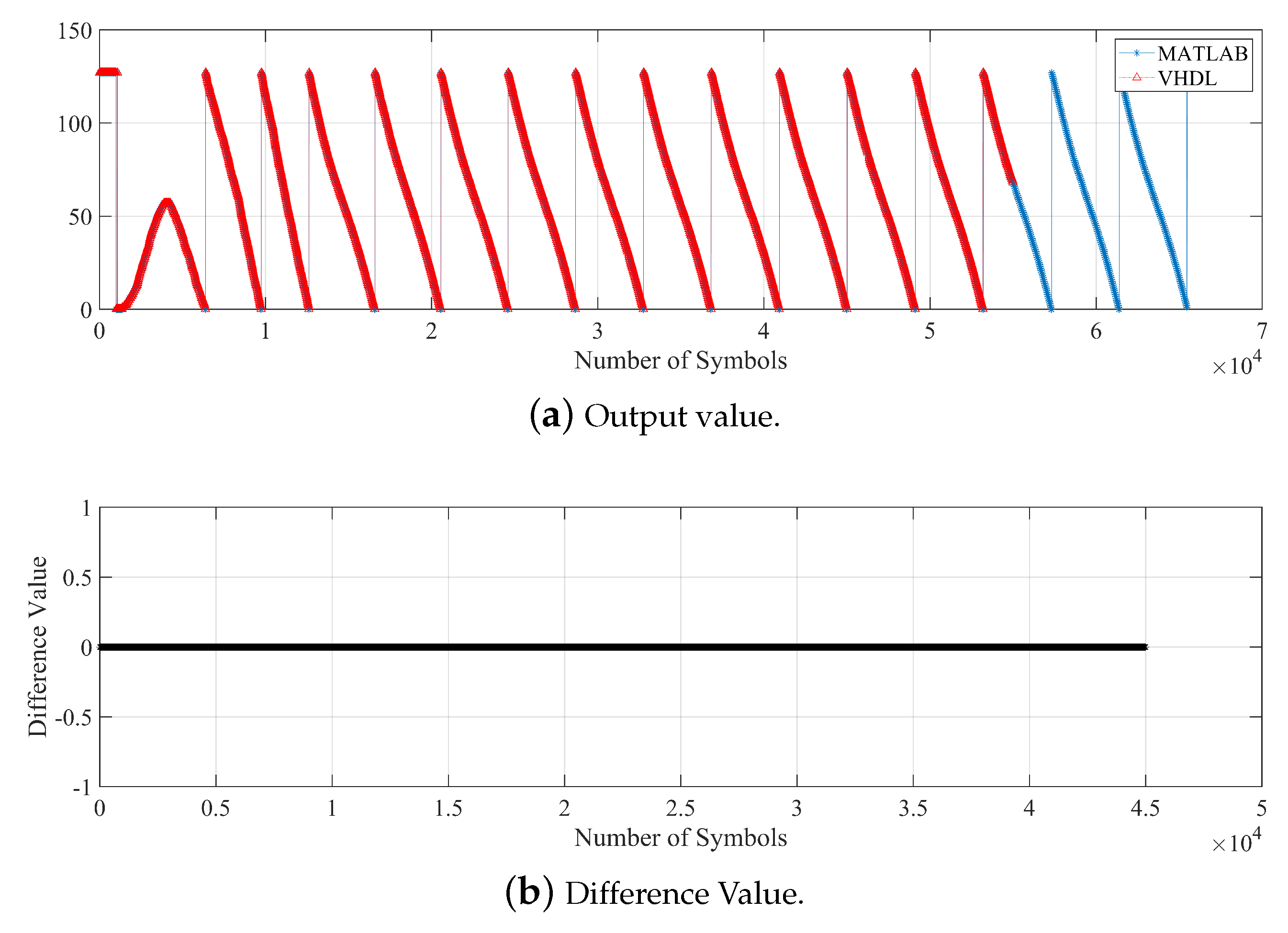 Electronics 09 00652 g008 Electronics 09 00652 g008