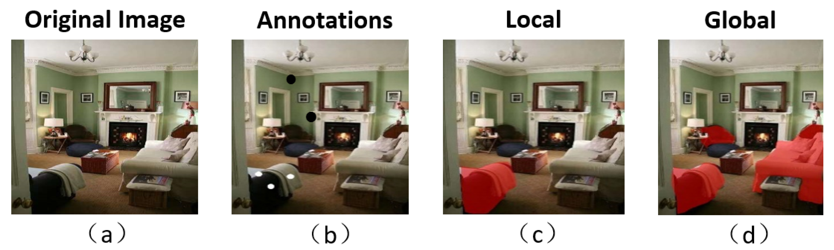 Electronics 09 00659 g005 Electronics 09 00659 g005