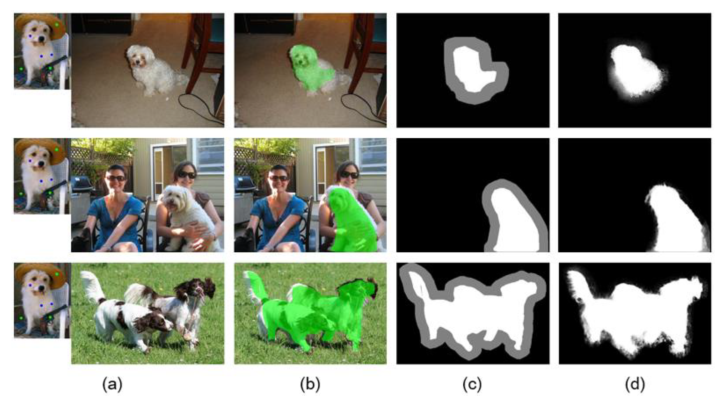 Electronics 09 00659 g011 Electronics 09 00659 g011