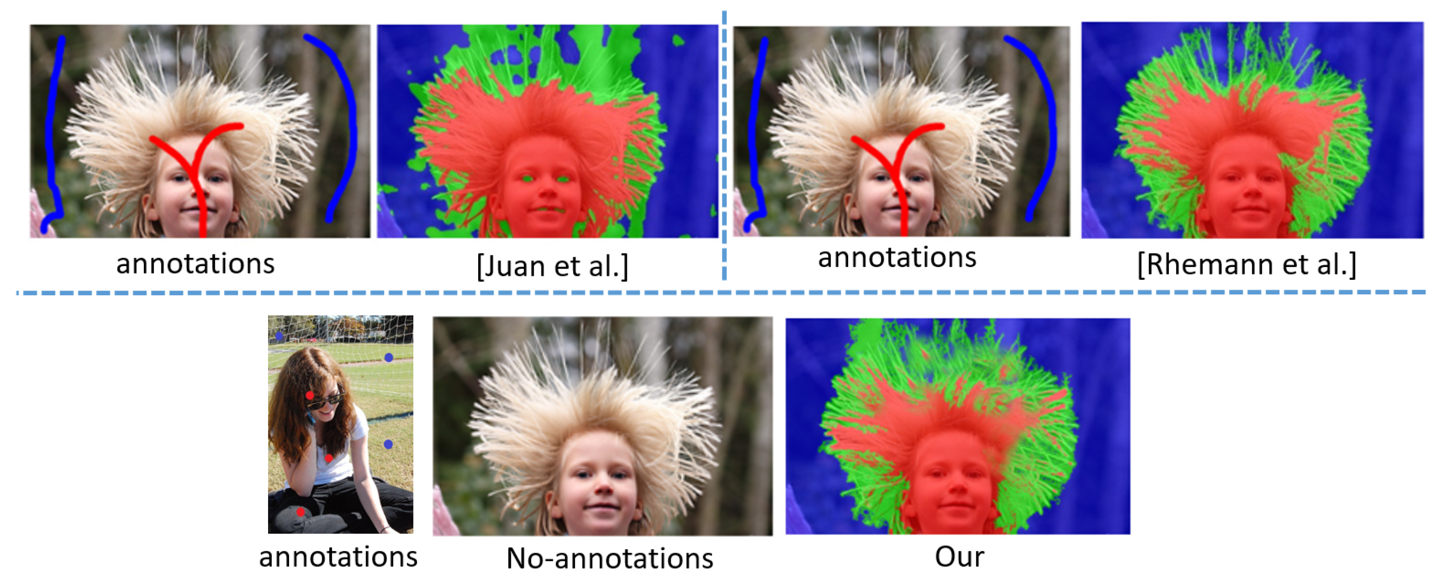 Electronics 09 00659 g012 Electronics 09 00659 g012