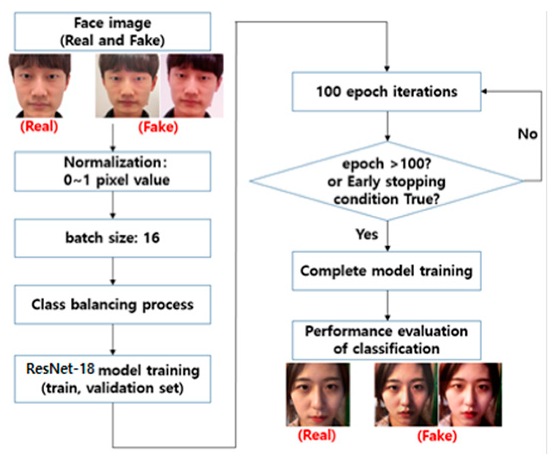 Electronics 09 00661 g010