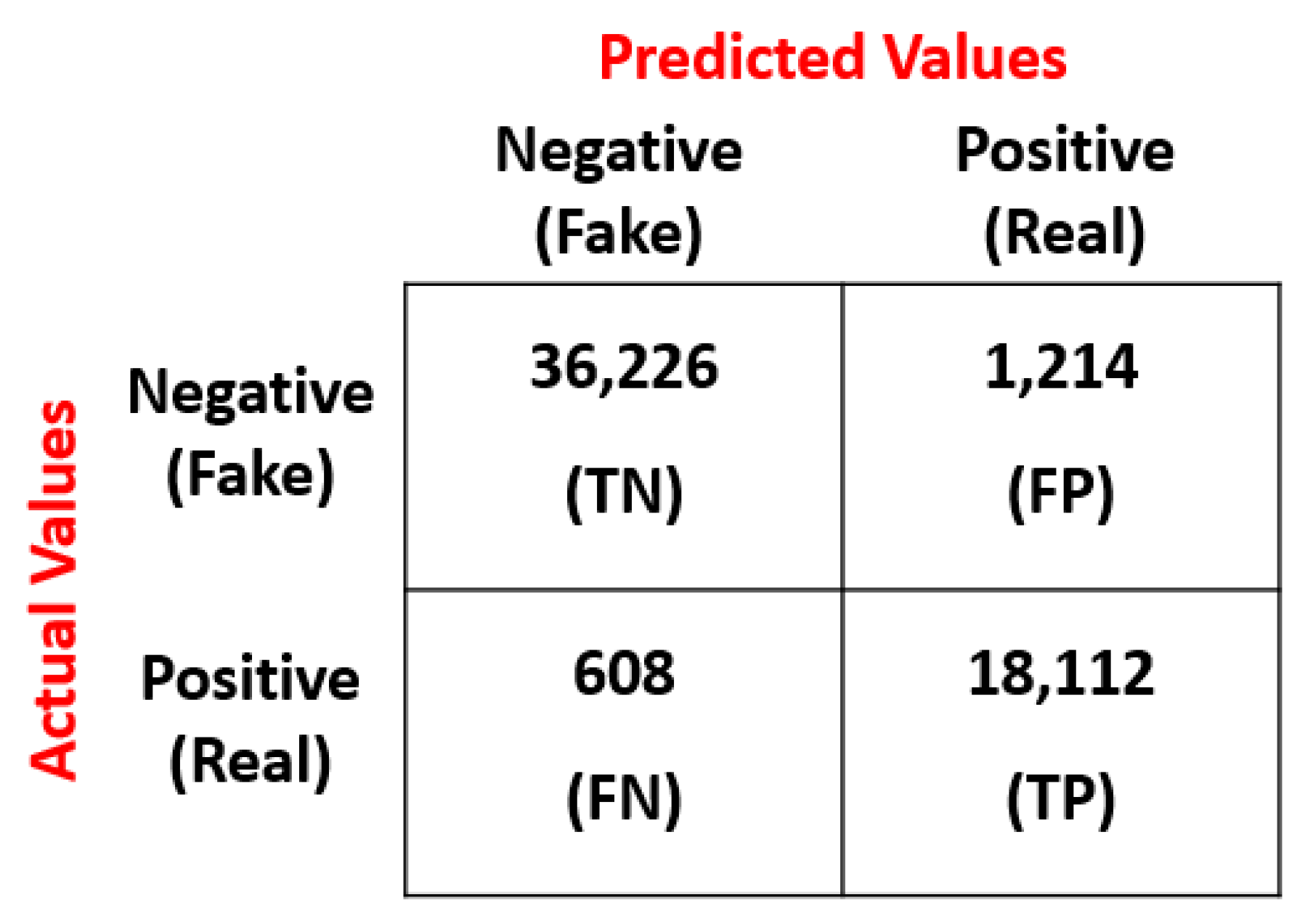 Electronics 09 00661 g011