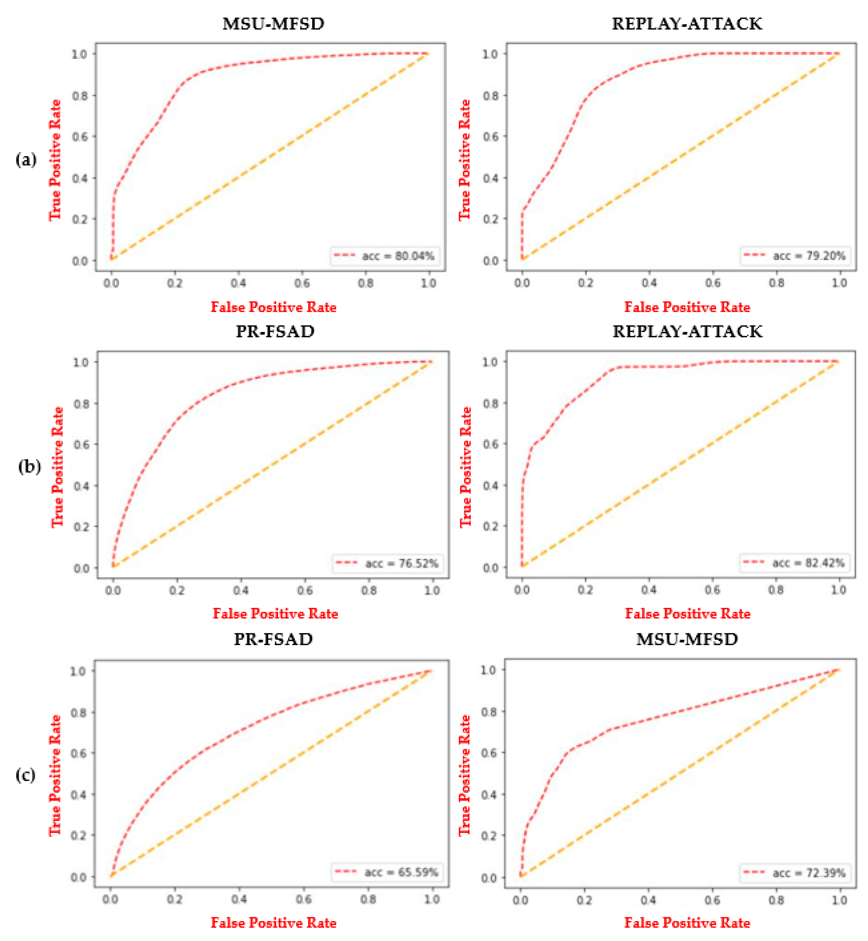 Electronics 09 00661 g012