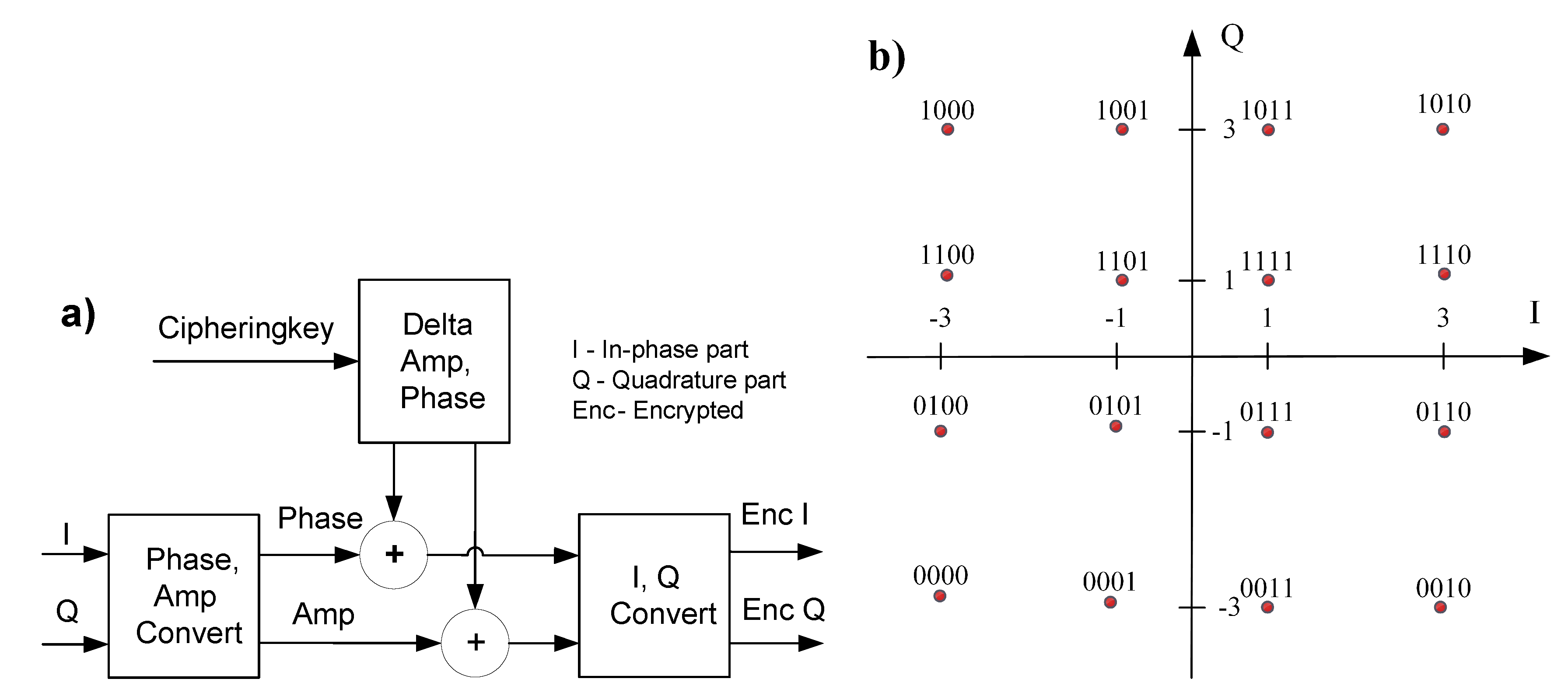 Electronics 09 00663 g002