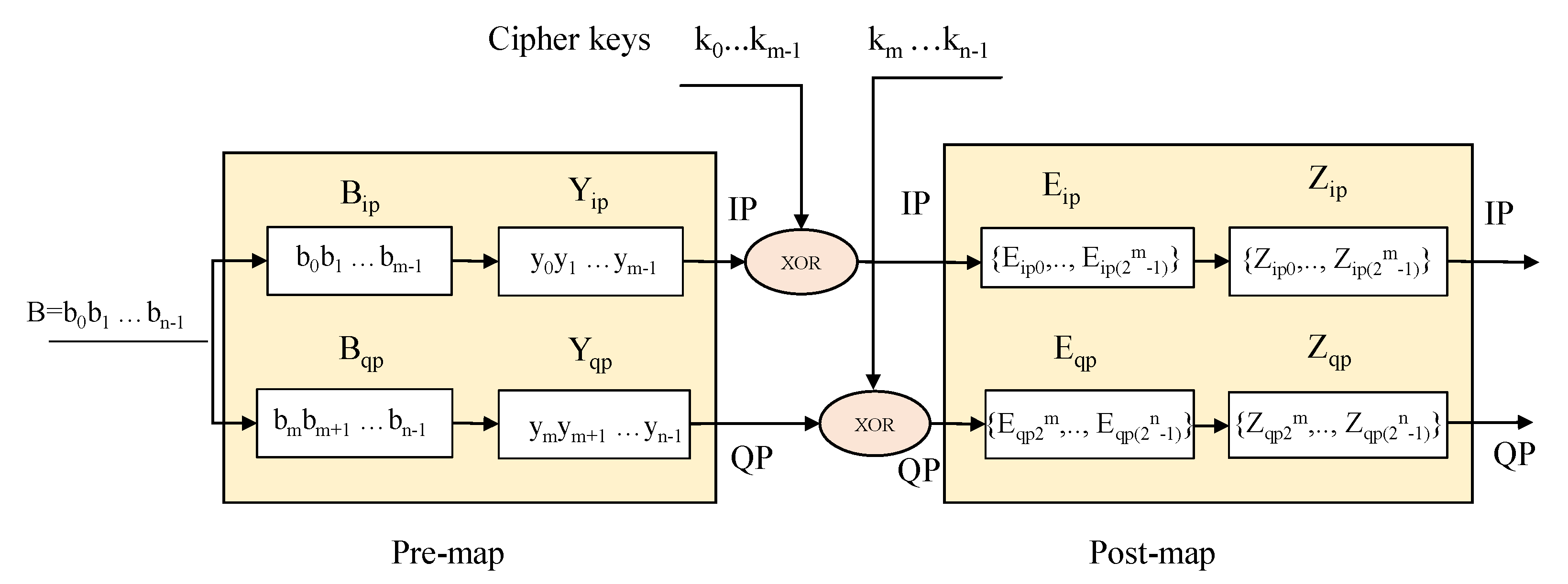 Electronics 09 00663 g004
