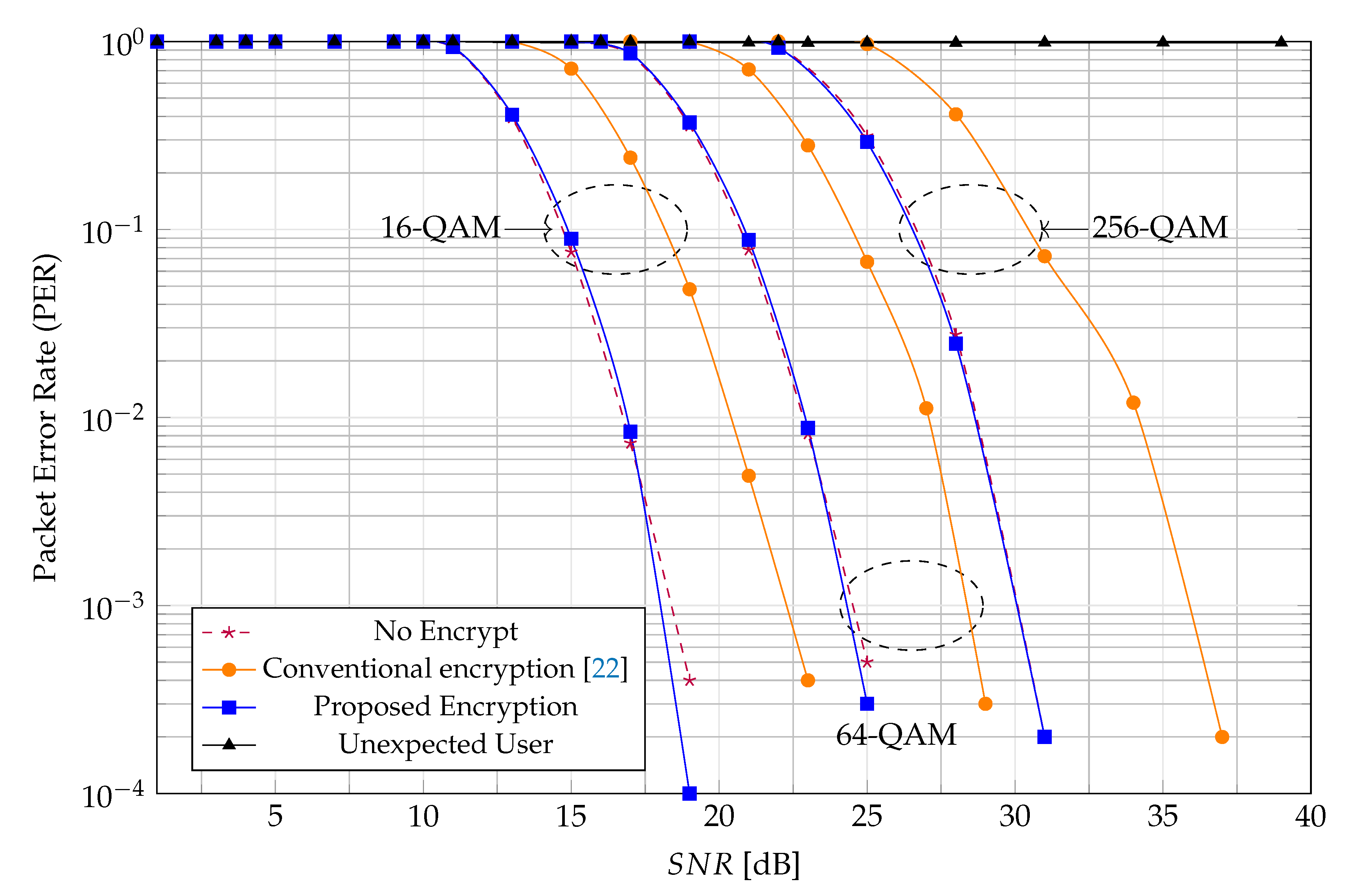 Electronics 09 00663 g009