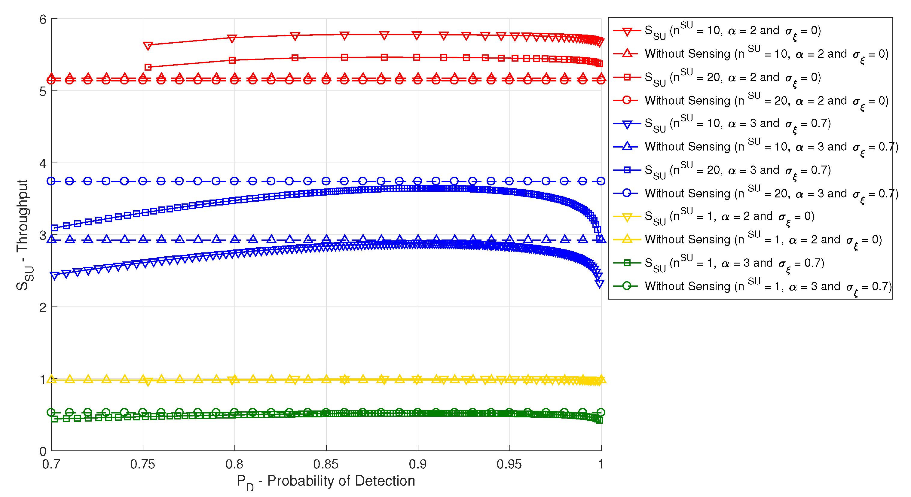 Electronics 09 00665 g004