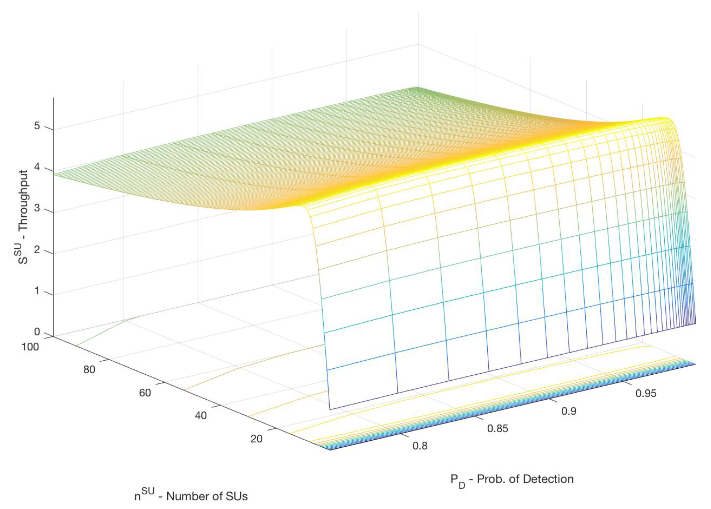 Electronics 09 00665 g006