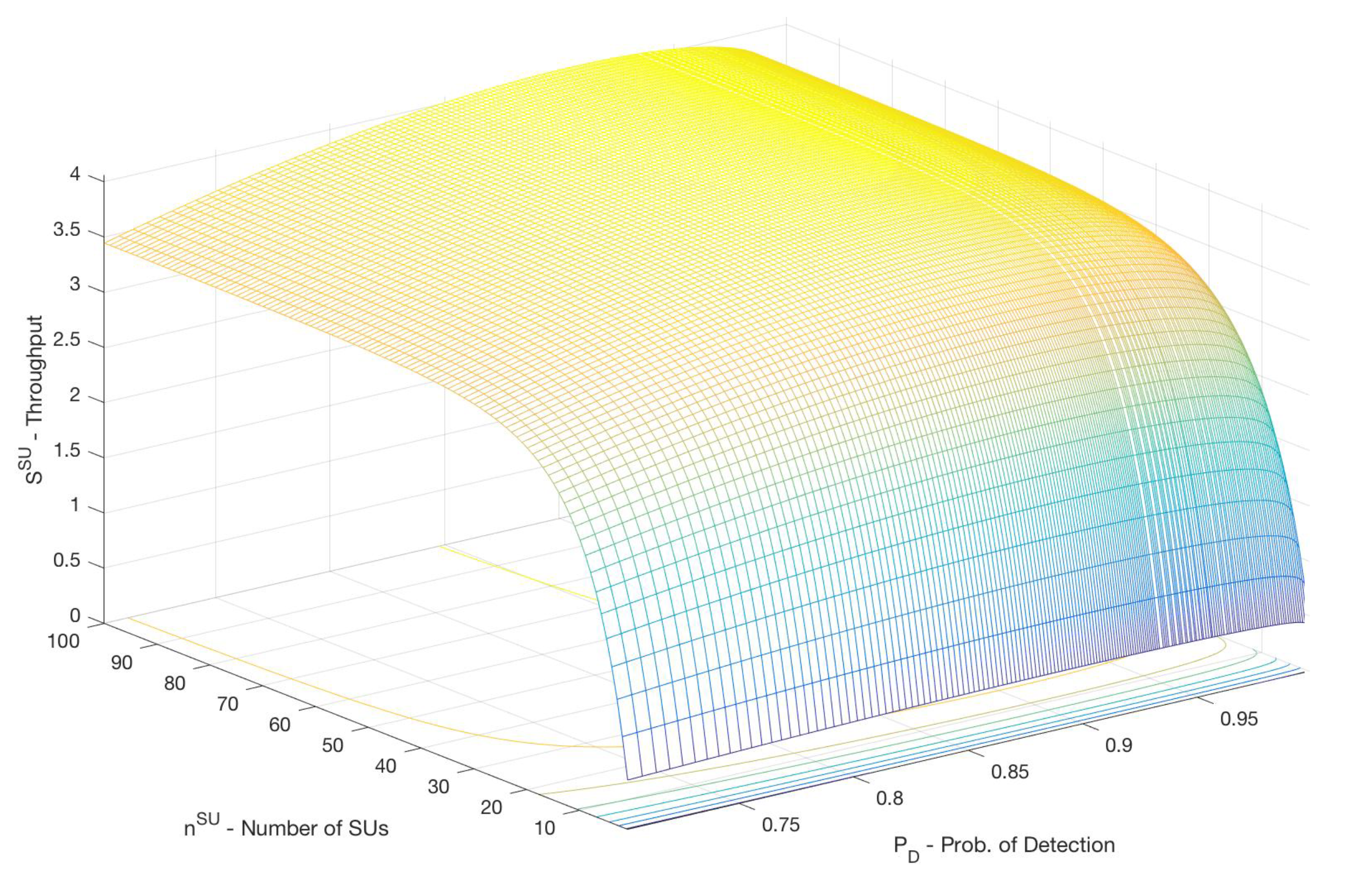 Electronics 09 00665 g007