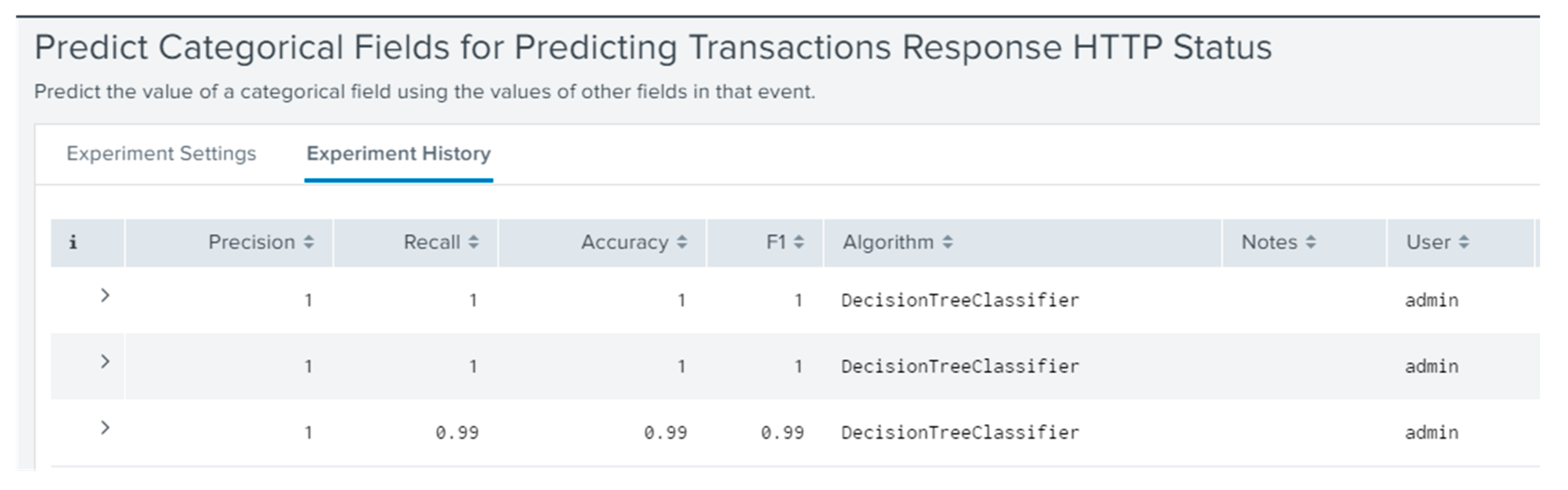 Electronics 09 00668 g002