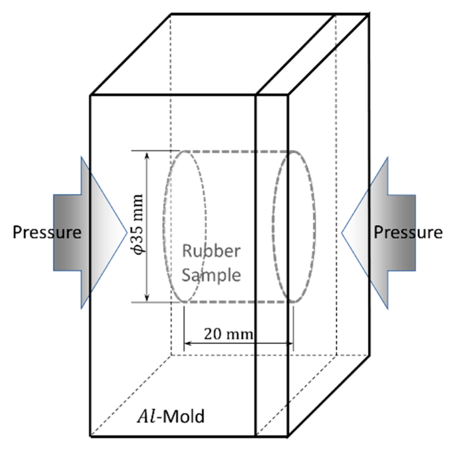 Electronics 09 00669 g001 Electronics 09 00669 g001