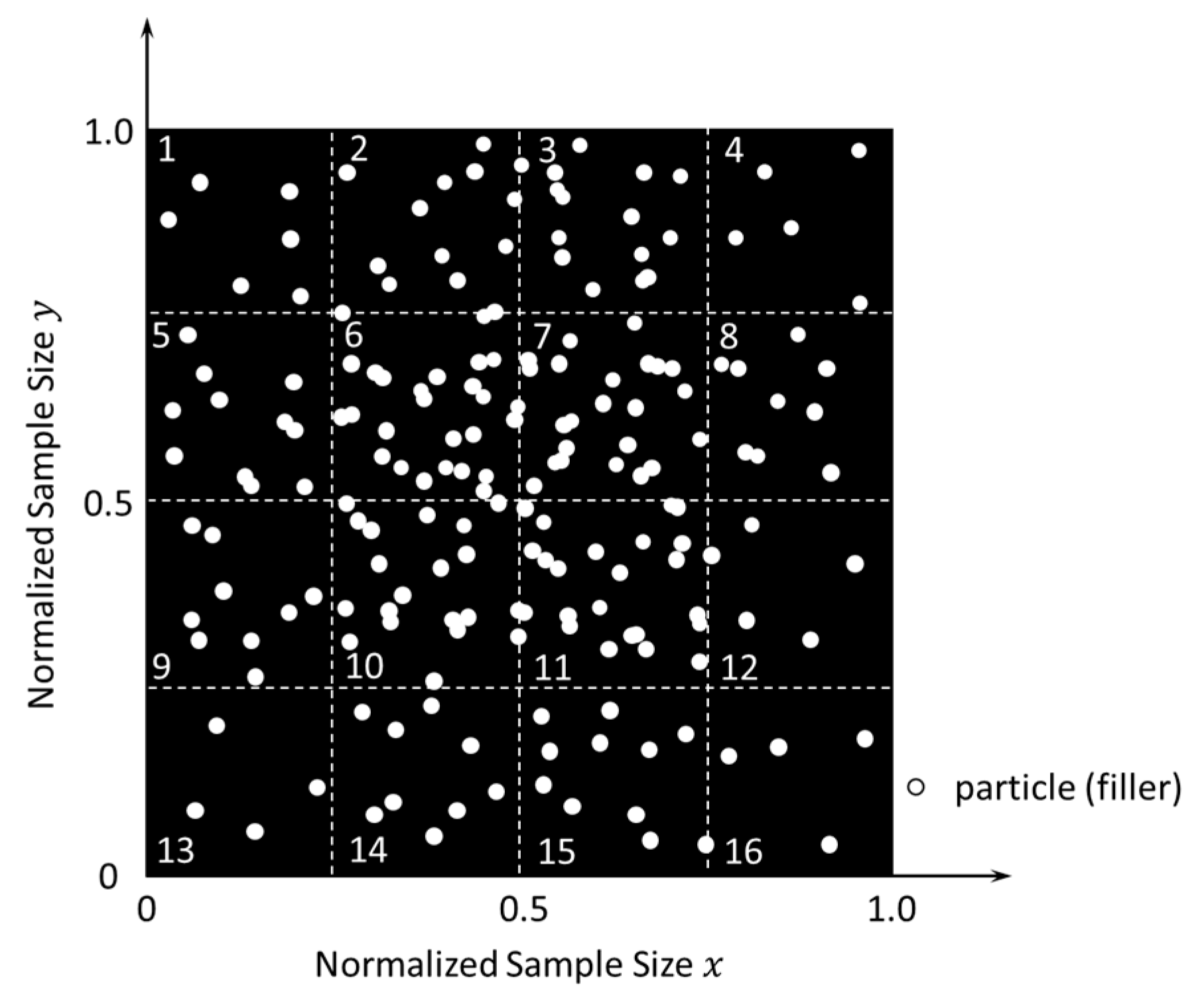 Electronics 09 00669 g004 Electronics 09 00669 g004