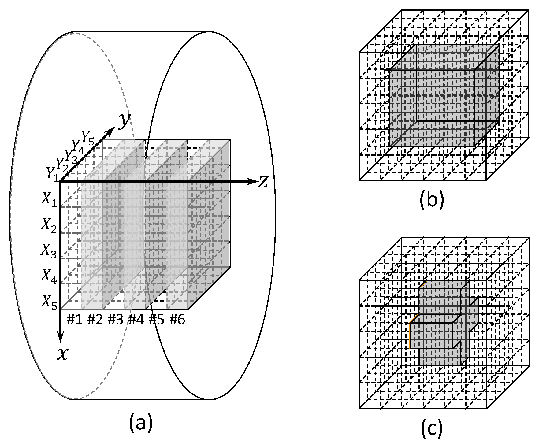 Electronics 09 00669 g005 Electronics 09 00669 g005